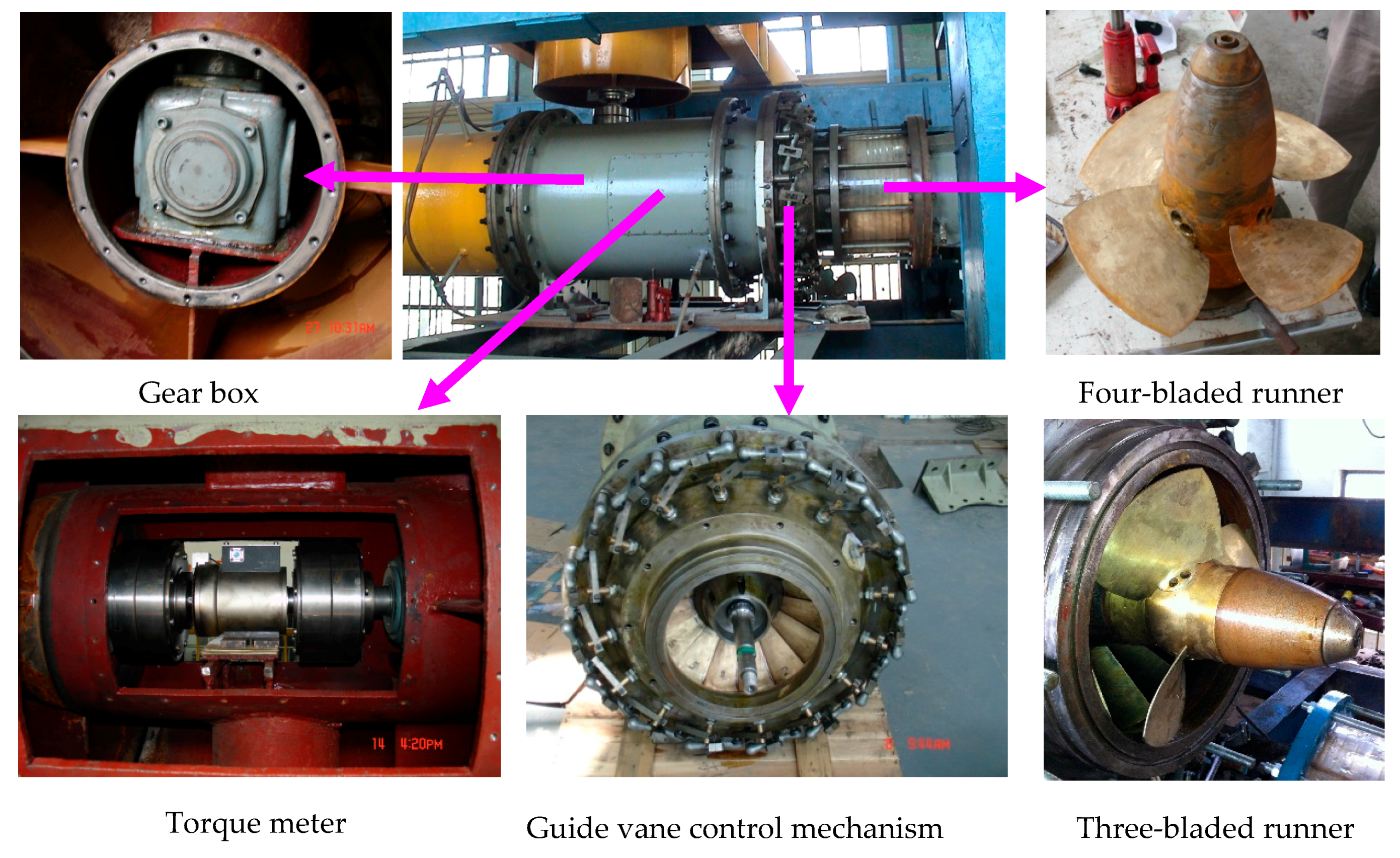 Energies 10 00787 g007 550