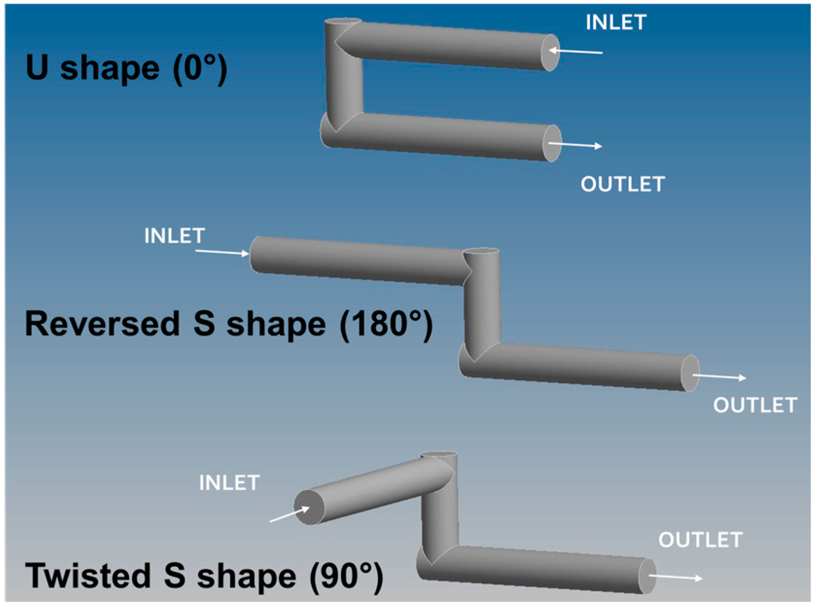 Energies 10 00788 g001 550