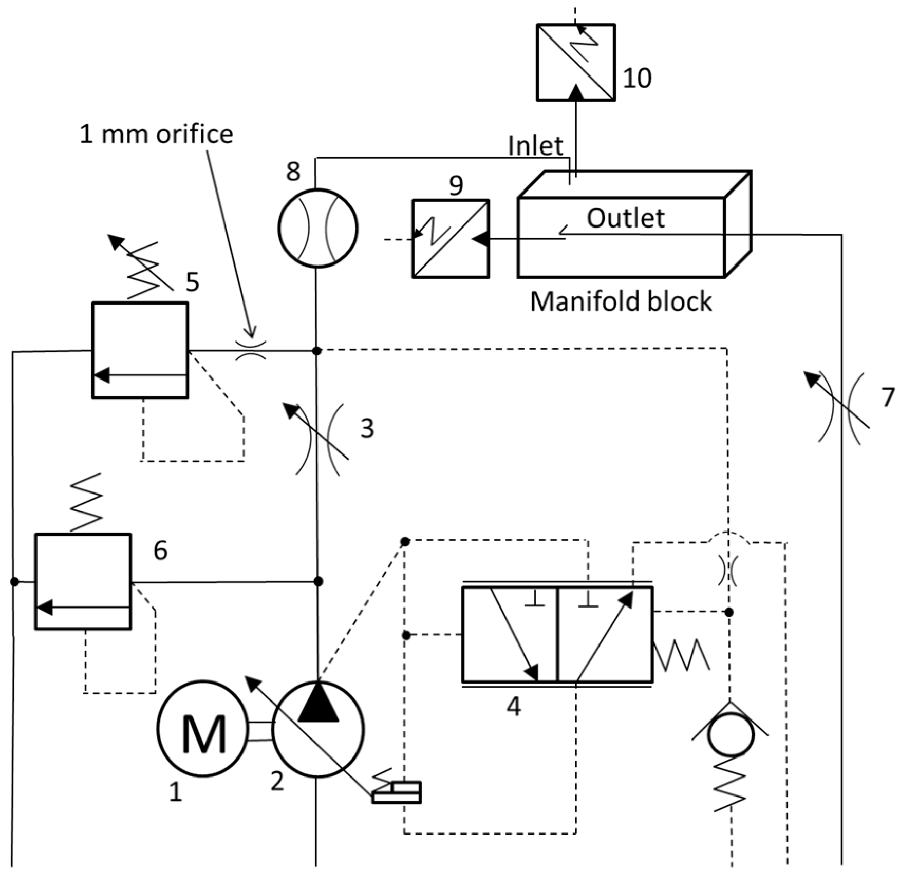 Energies 10 00788 g004 550