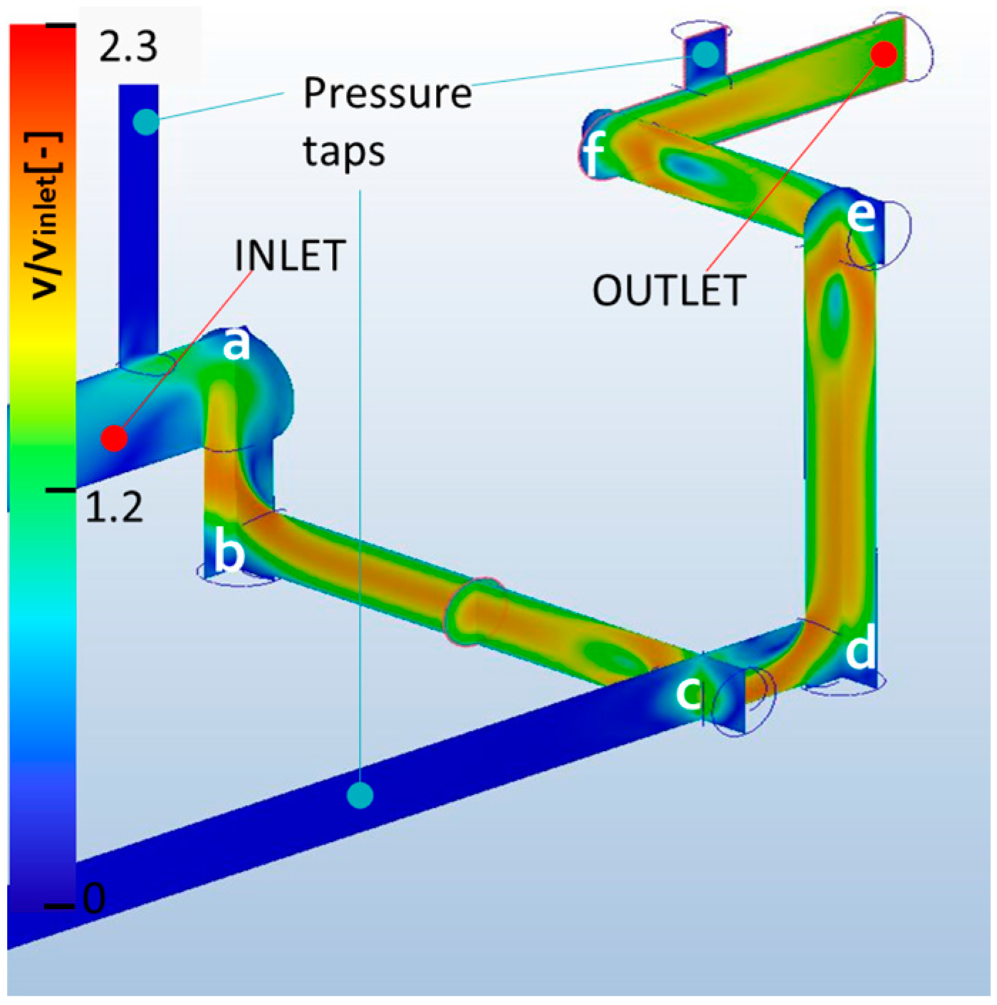 Energies 10 00788 g011 550