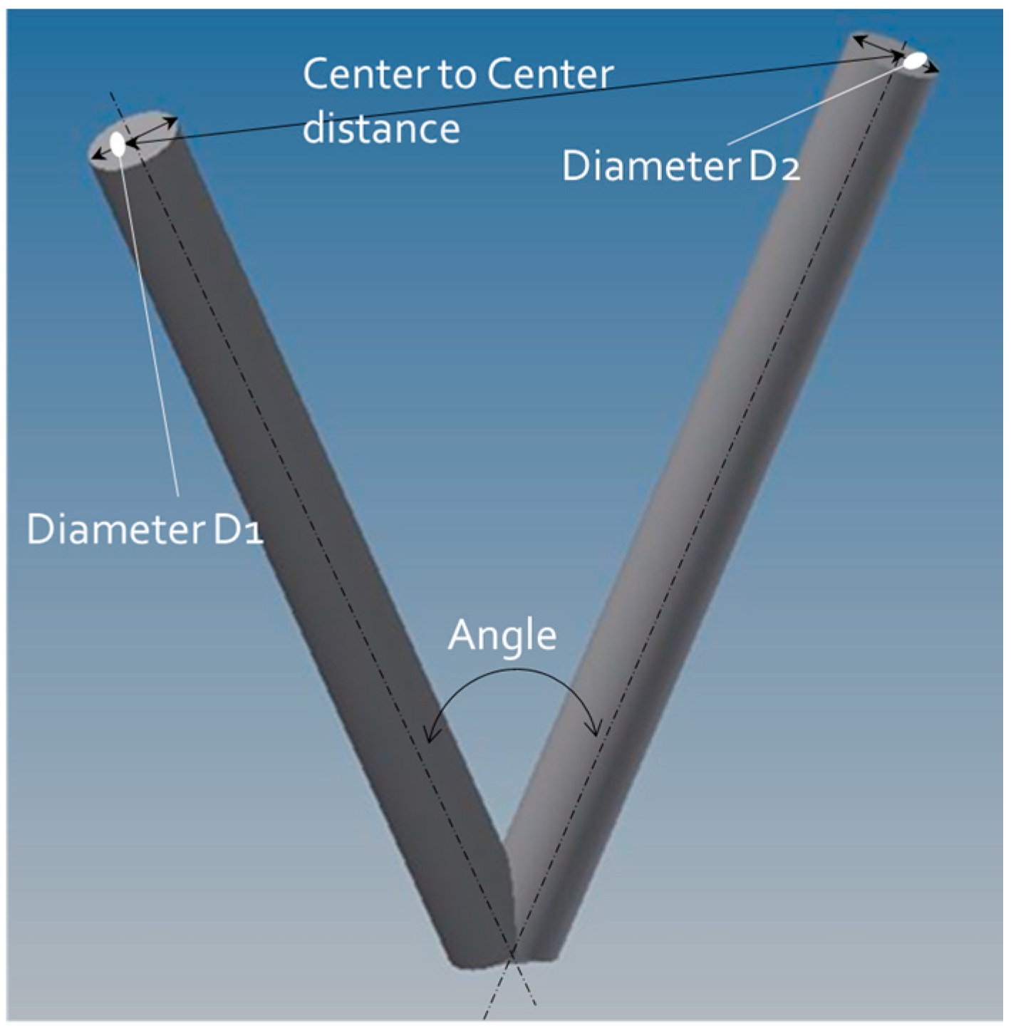 Energies 10 00788 g012 550