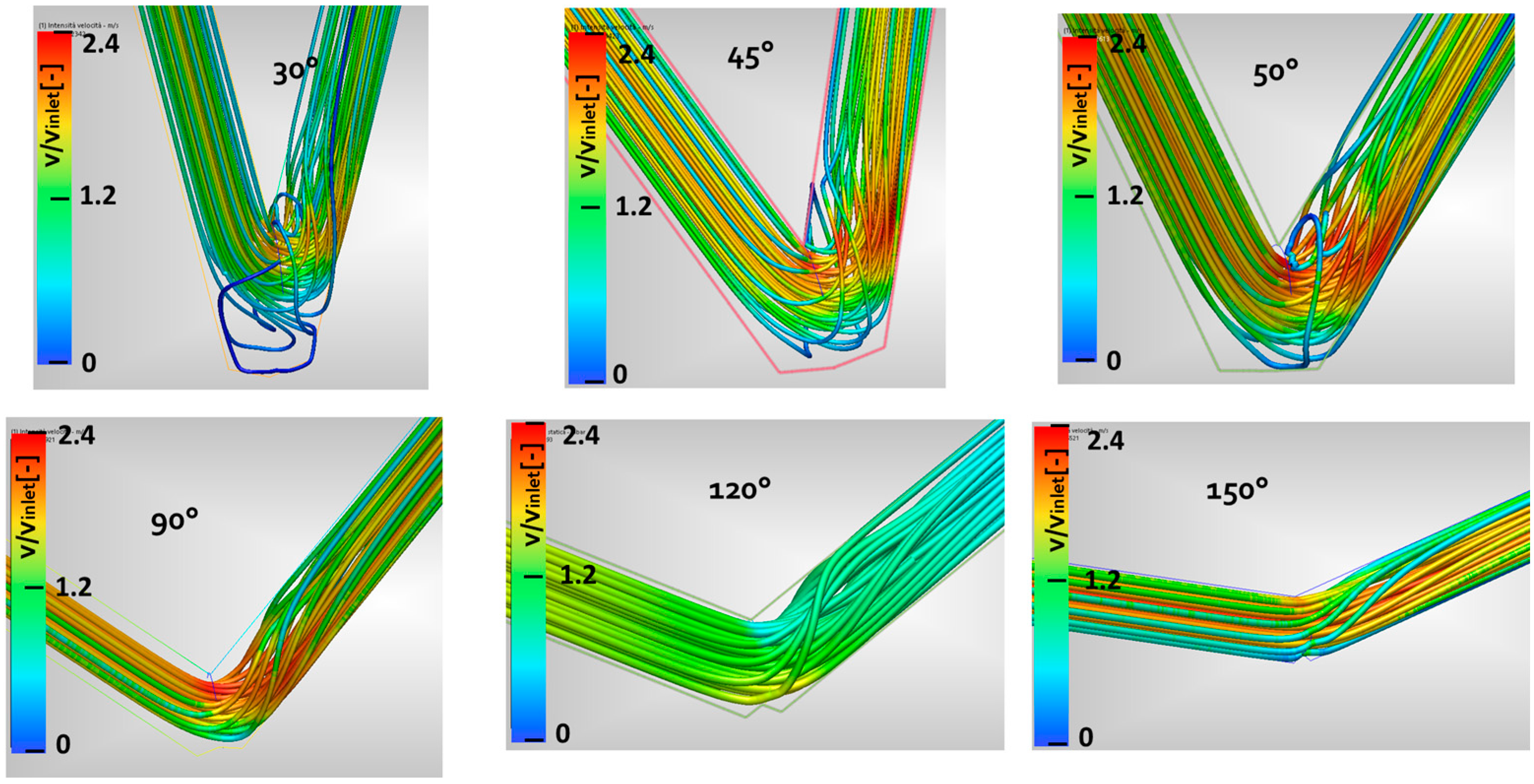 Energies 10 00788 g017 550
