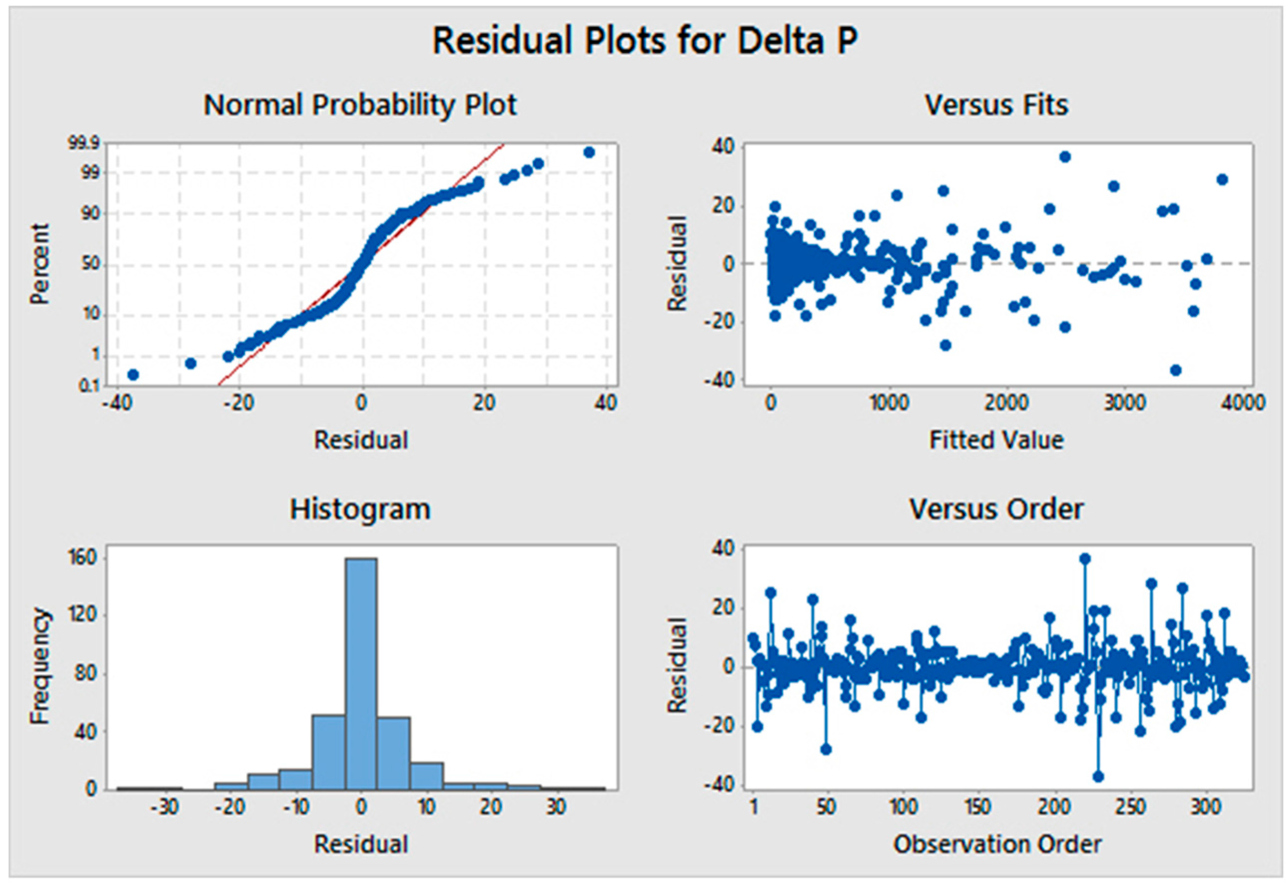 Energies 10 00788 g018 550