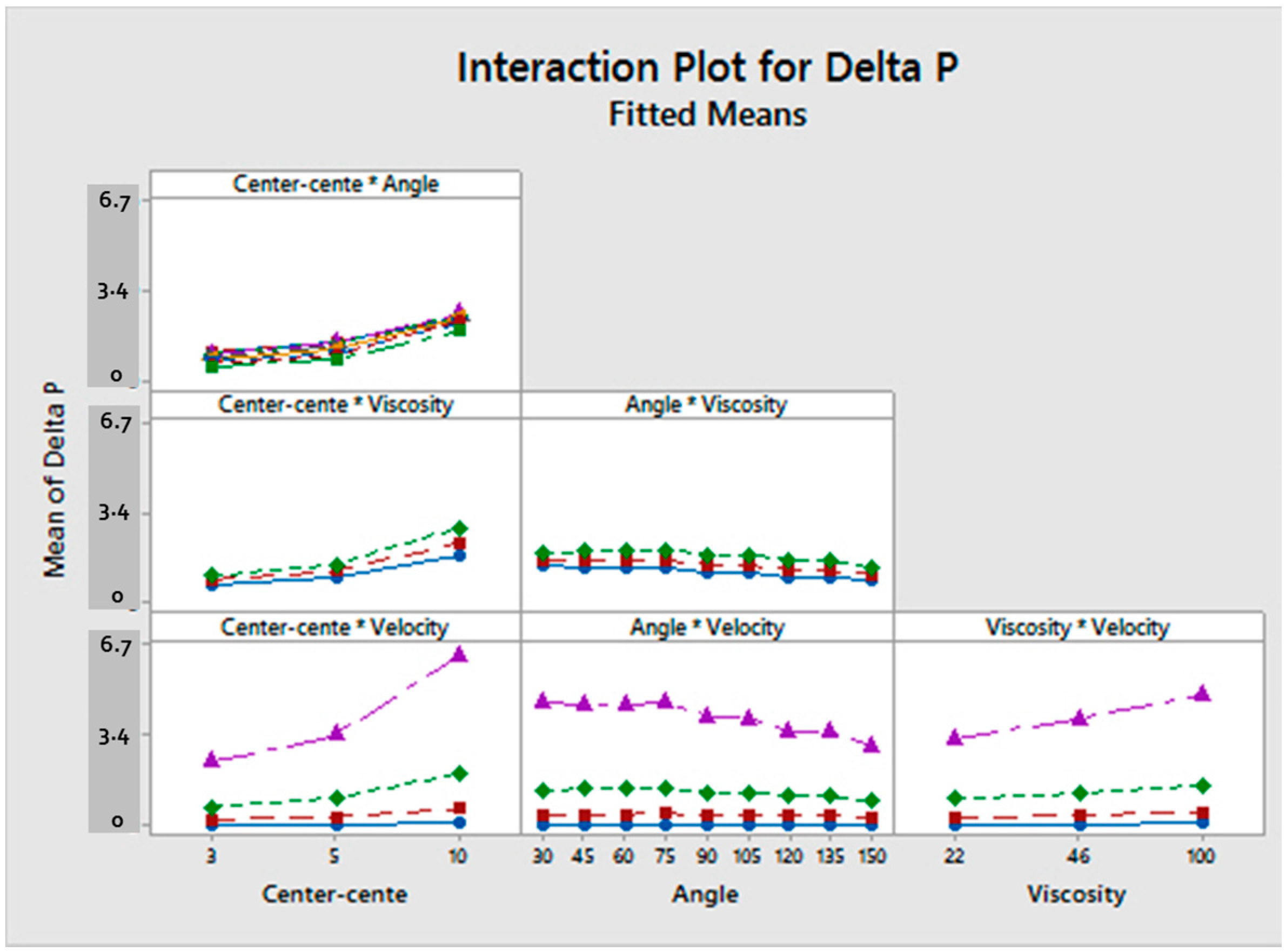 Energies 10 00788 g020 550