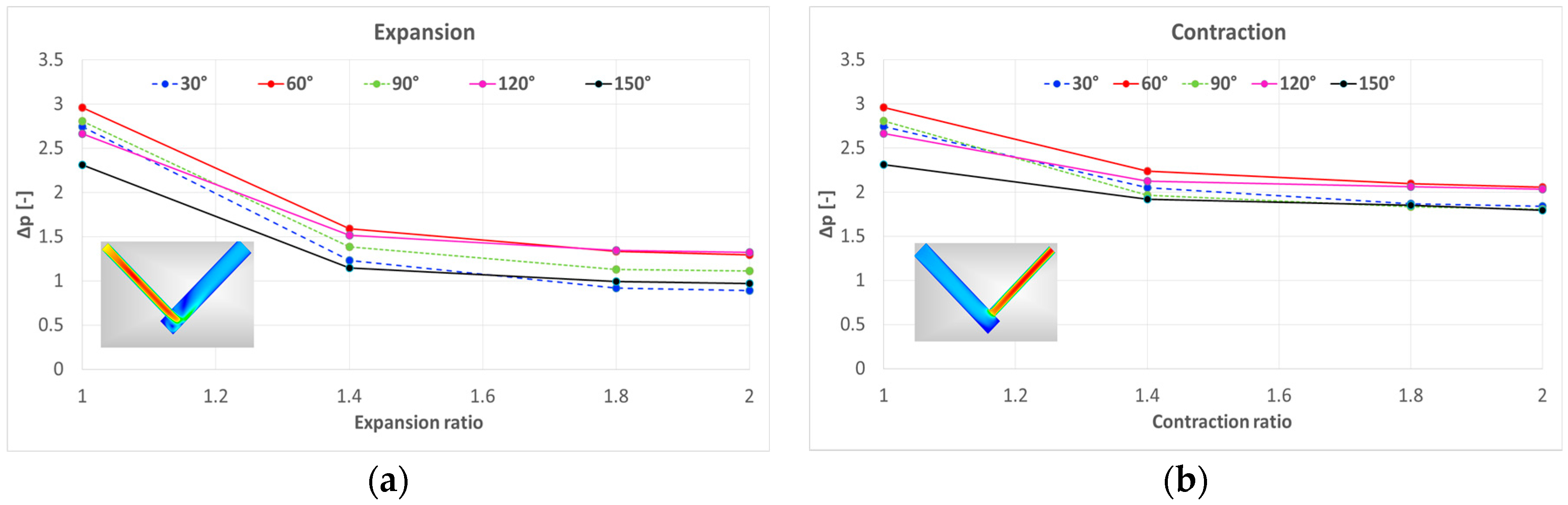 Energies 10 00788 g021 550