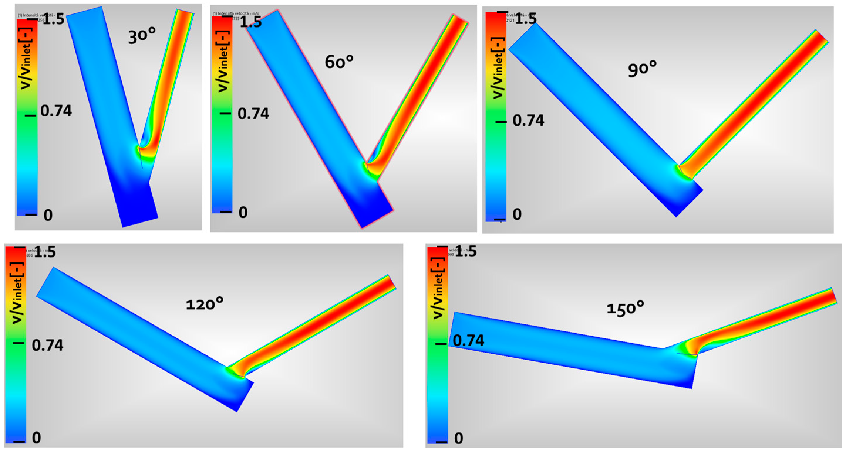 Energies 10 00788 g023 550