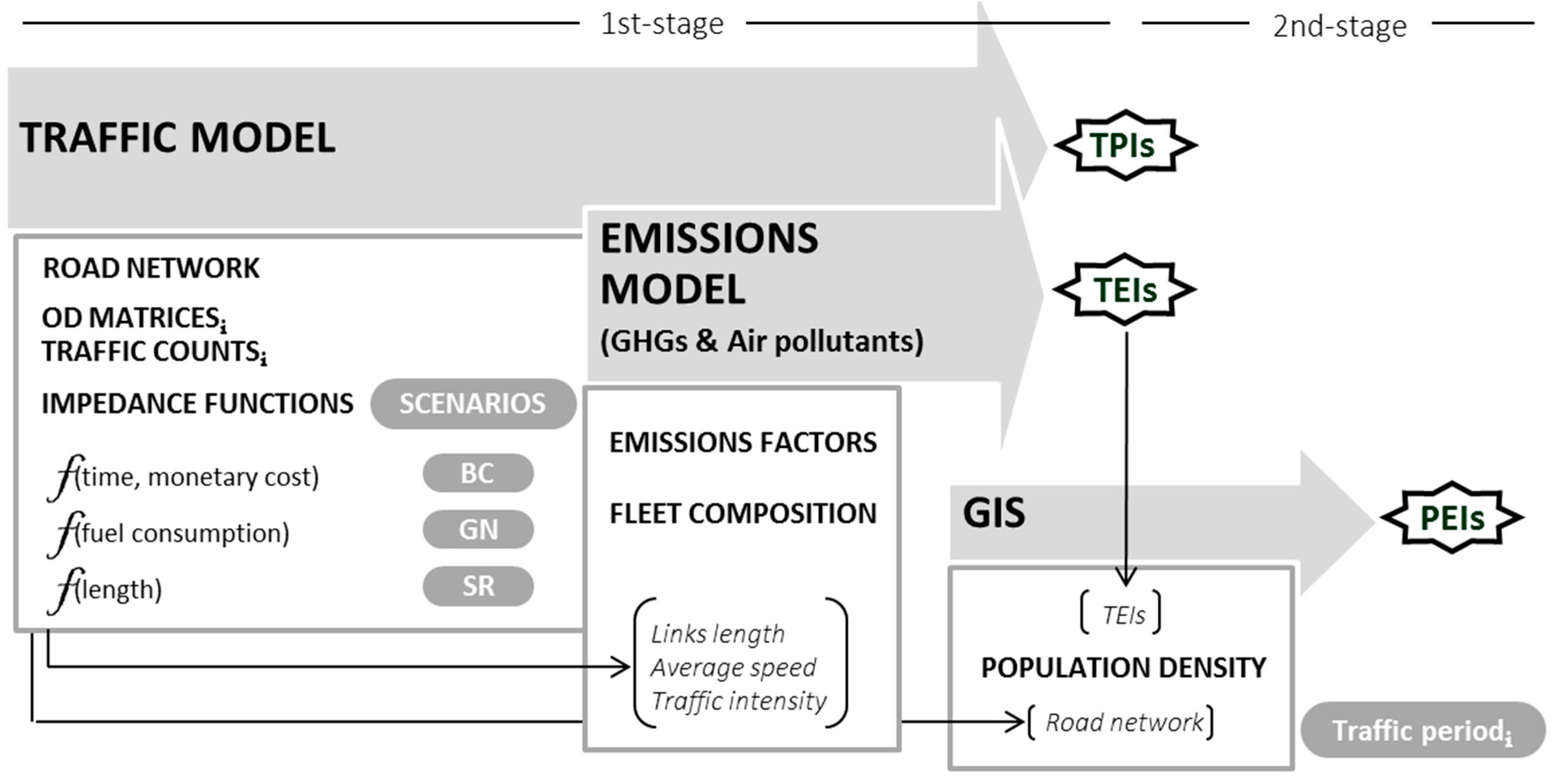 Energies 10 00791 g001