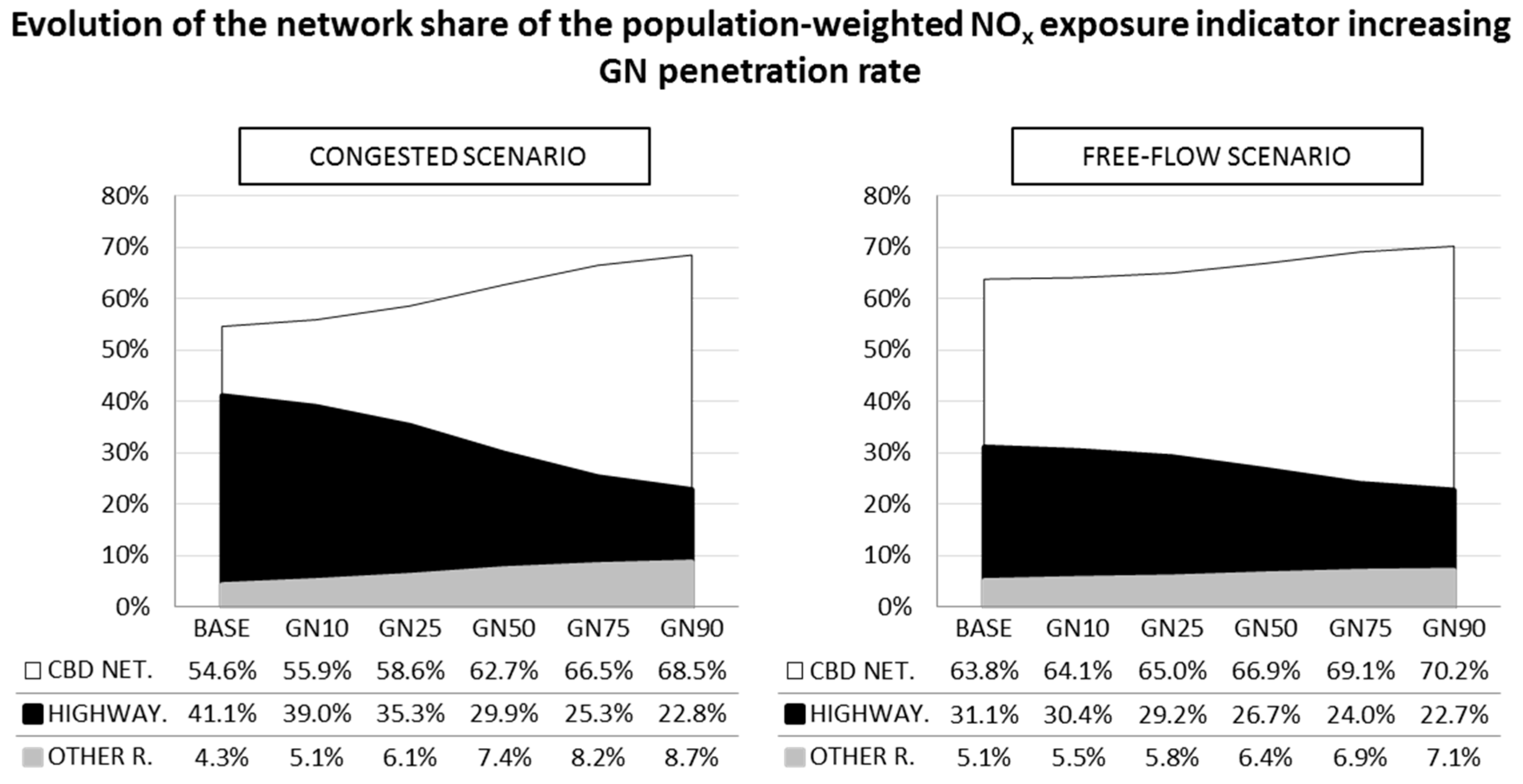 Energies 10 00791 g005