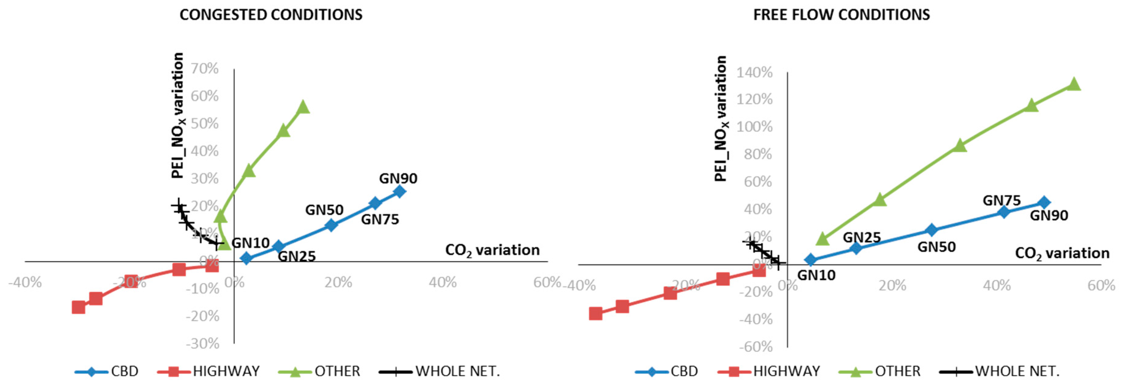 Energies 10 00791 g006