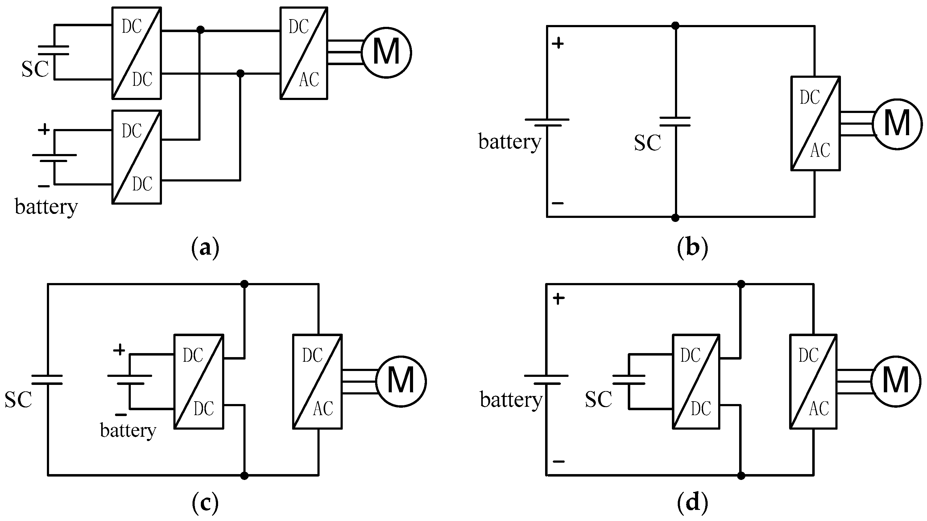 Energies 10 00792 g001 550