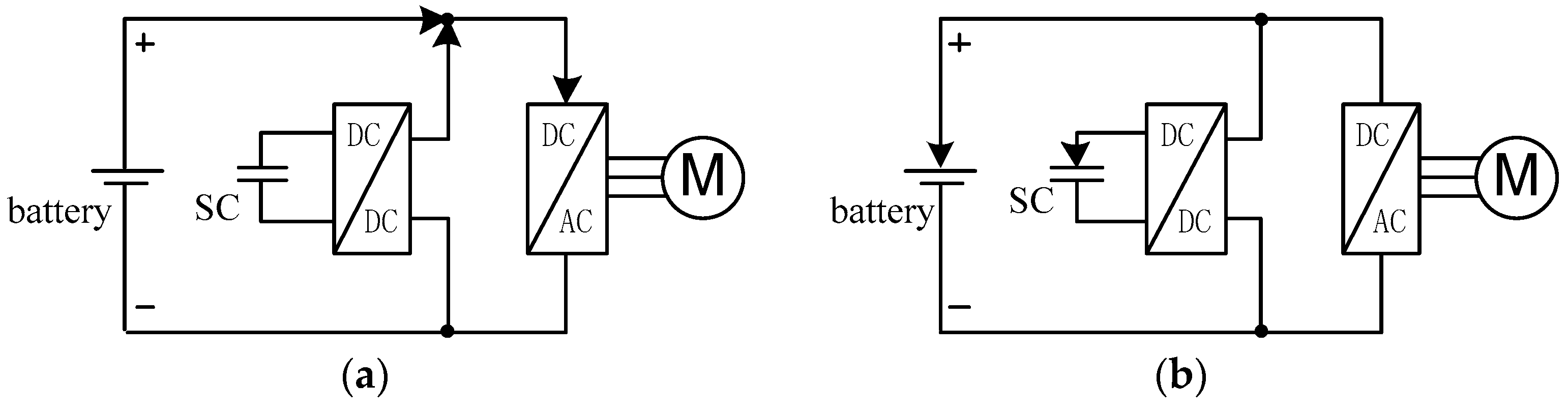 Energies 10 00792 g002 550