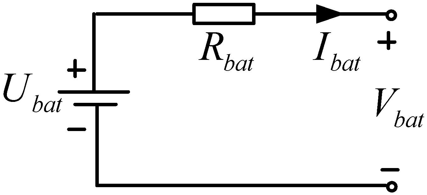 Energies 10 00792 g003 550