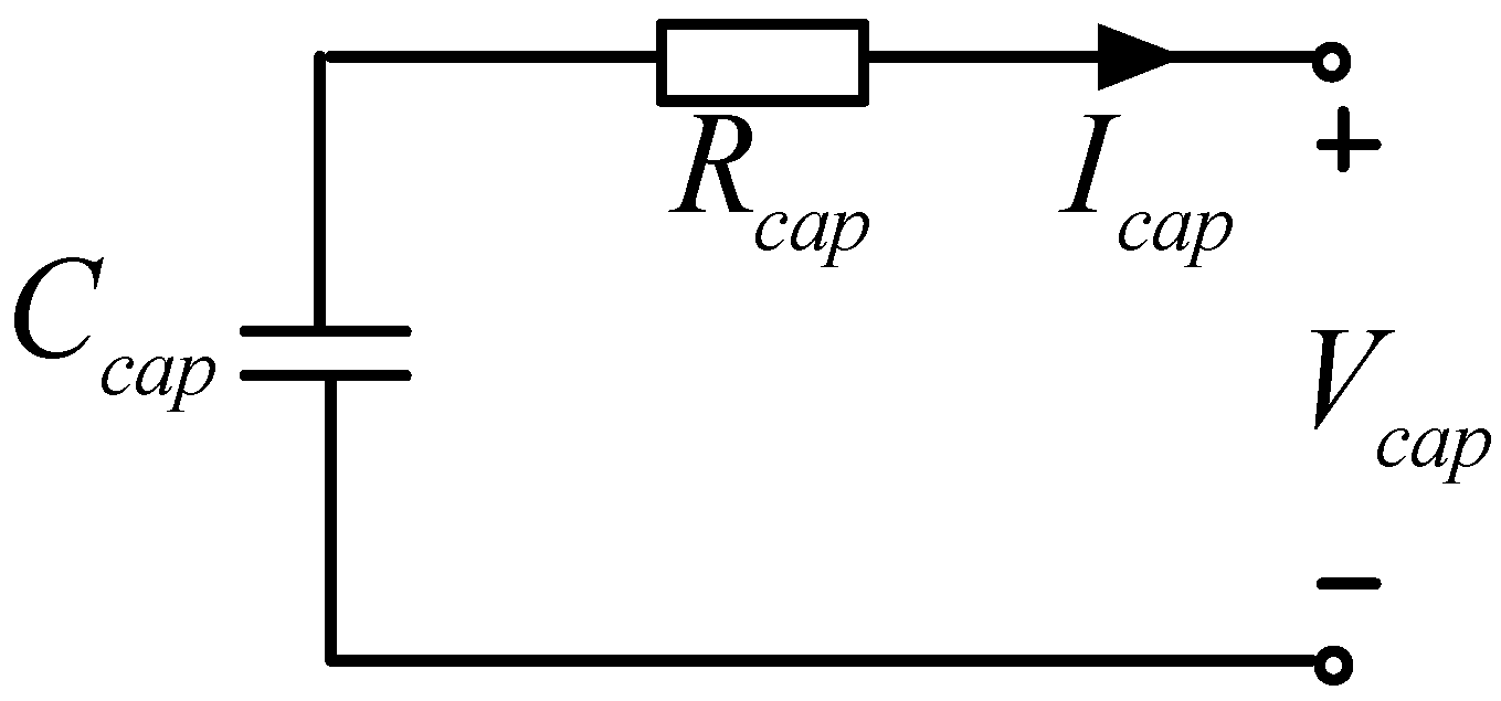 Energies 10 00792 g006 550