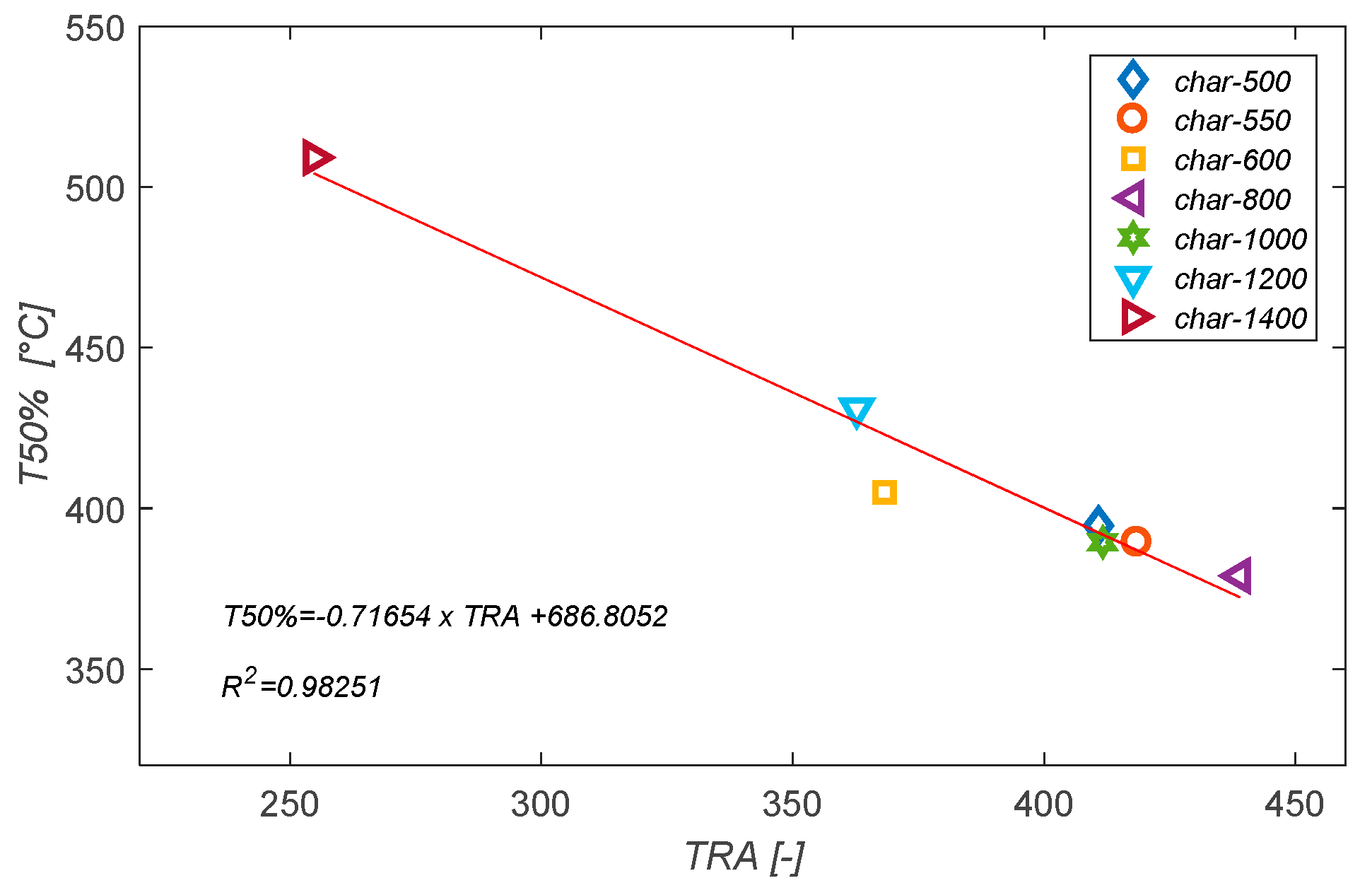 Energies 10 00796 g012 550