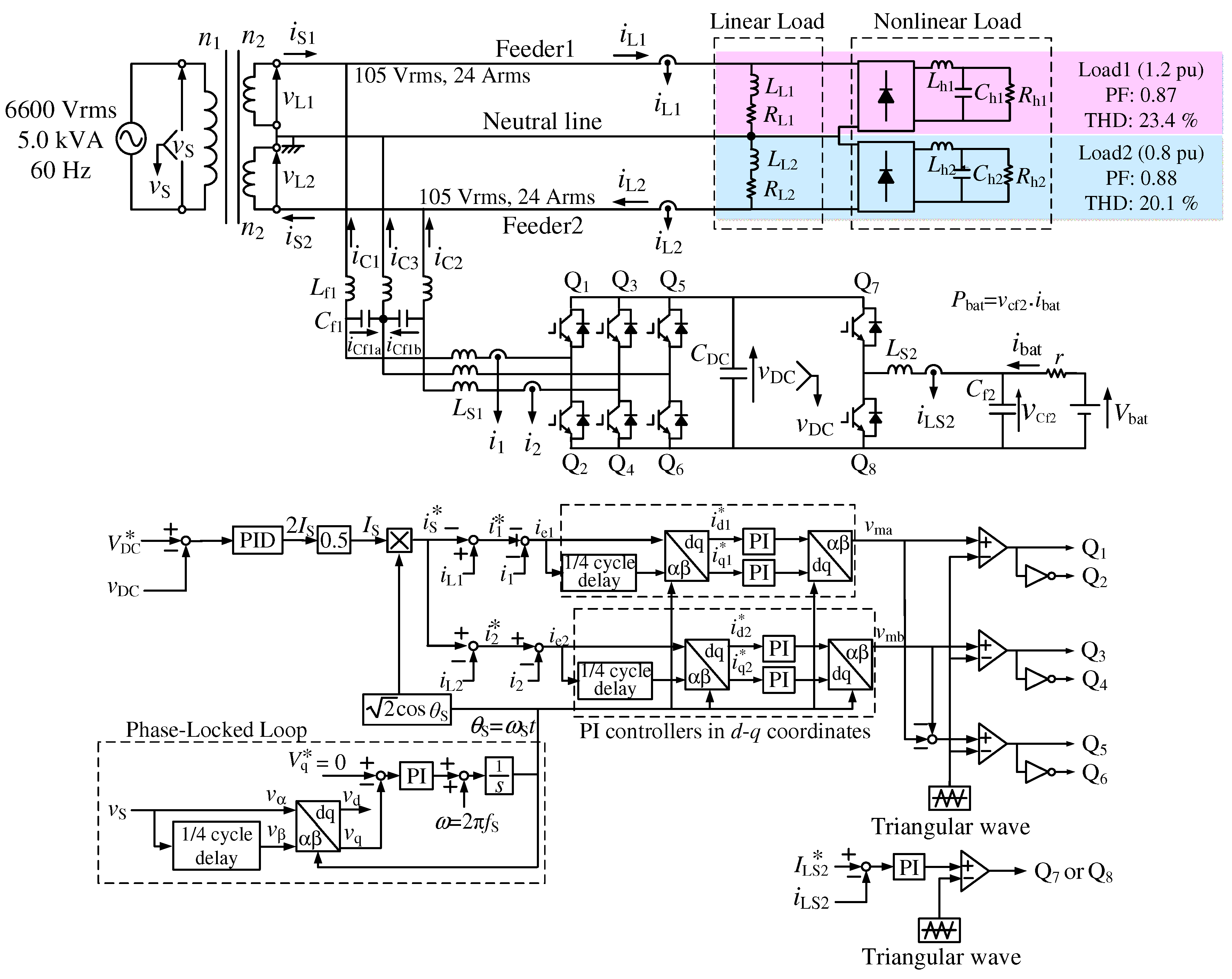 Energies 10 00797 g004 550
