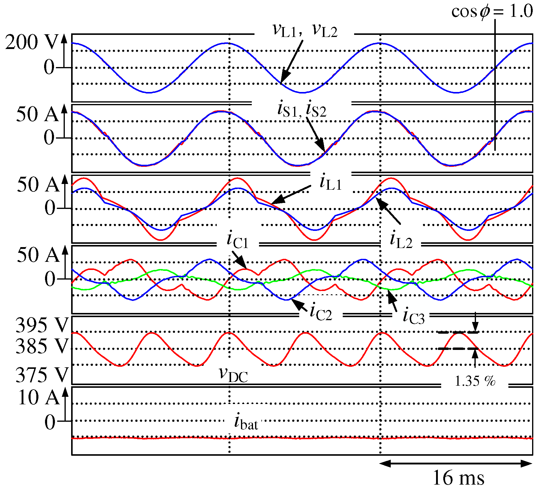 Energies 10 00797 g007 550