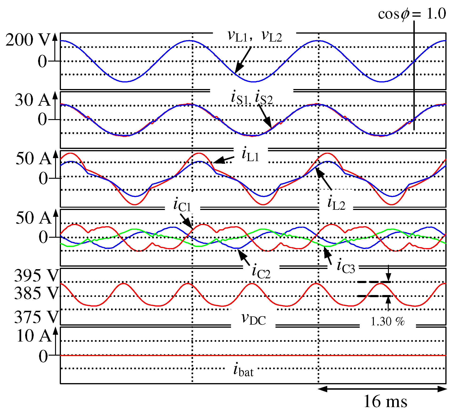 Energies 10 00797 g009 550