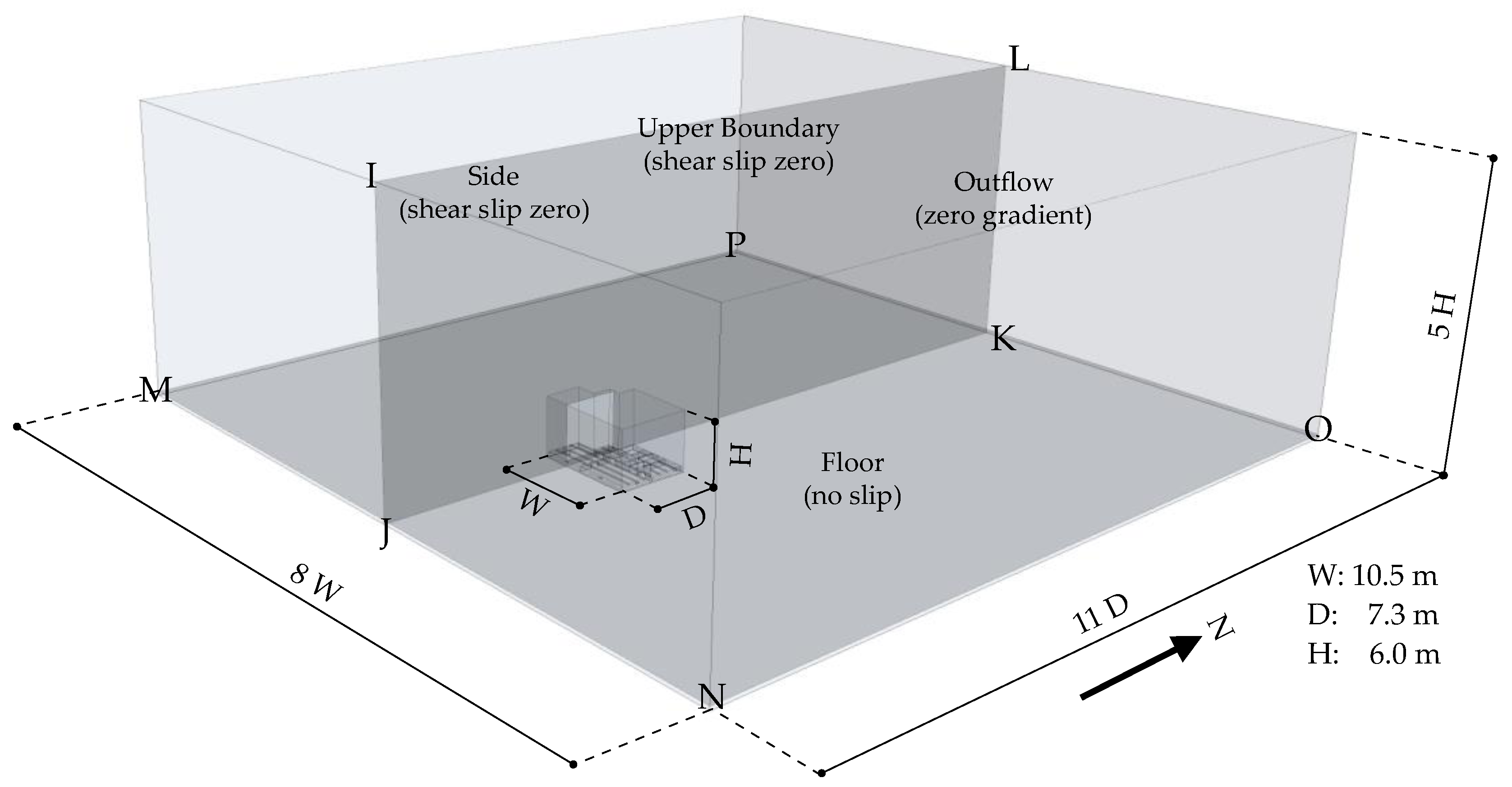 Energies 10 00798 g005 550
