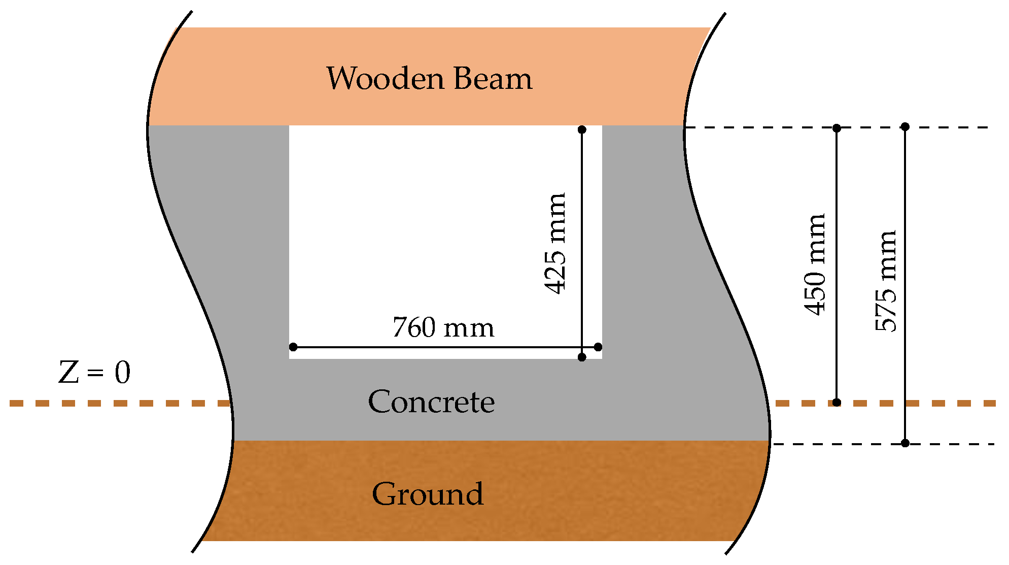 Energies 10 00798 g008 550