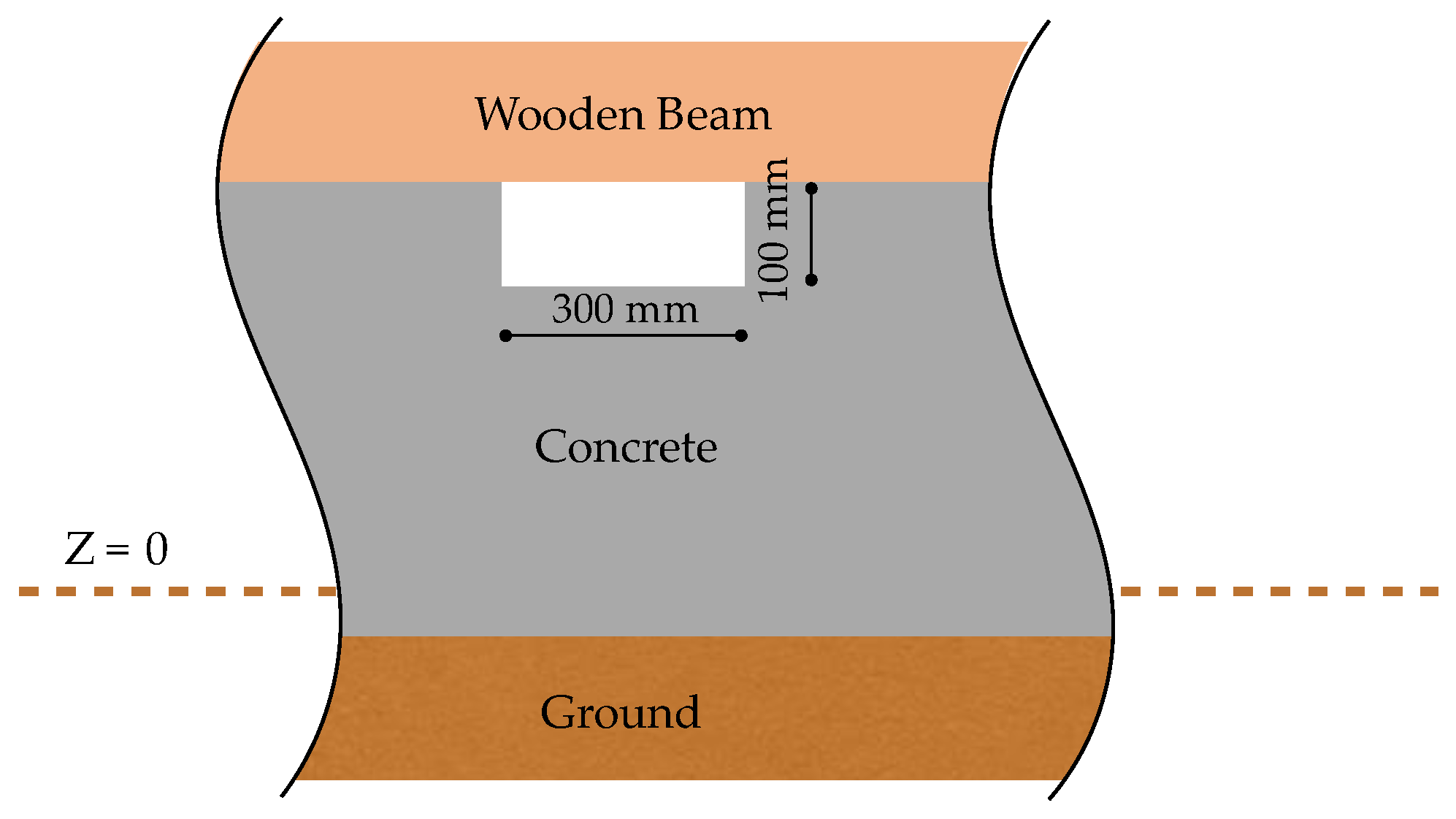 Energies 10 00798 g009 550