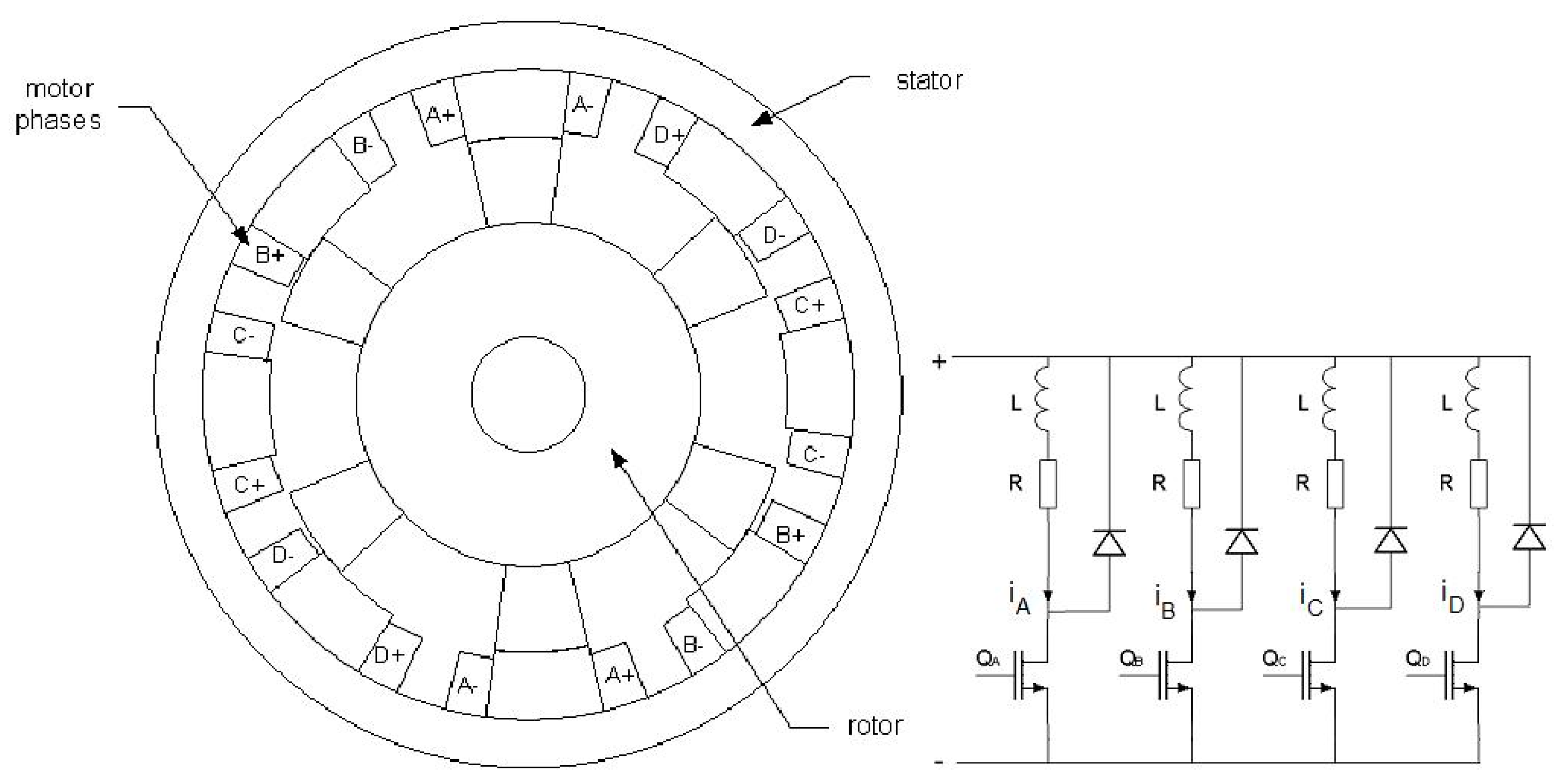 Energies 10 00799 g002 550