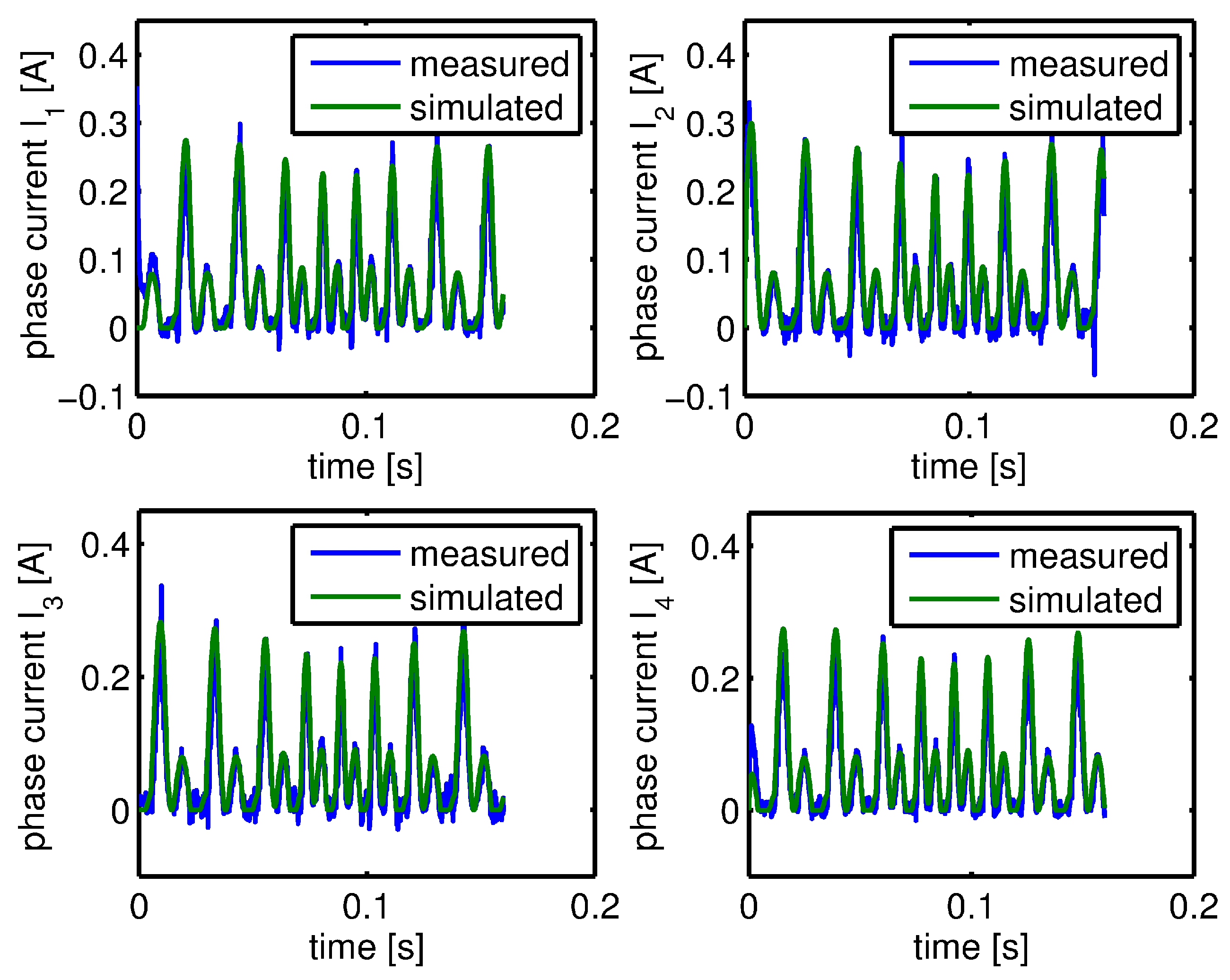Energies 10 00799 g004 550