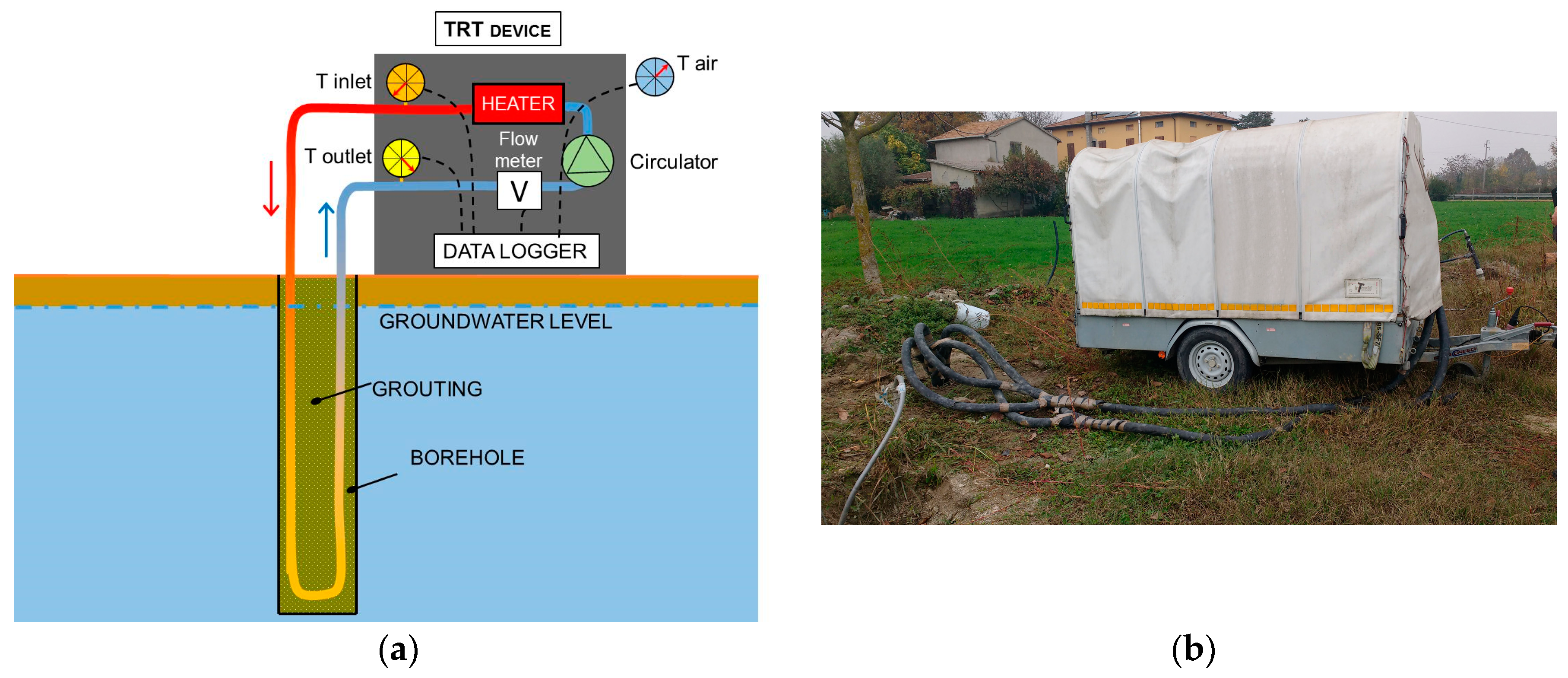 Energies 10 00801 g002 550