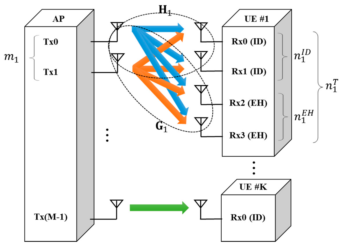 Energies 10 00802 g001