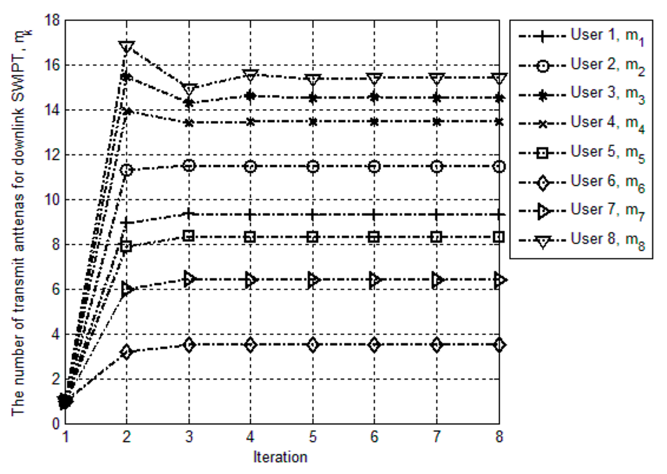 Energies 10 00802 g005