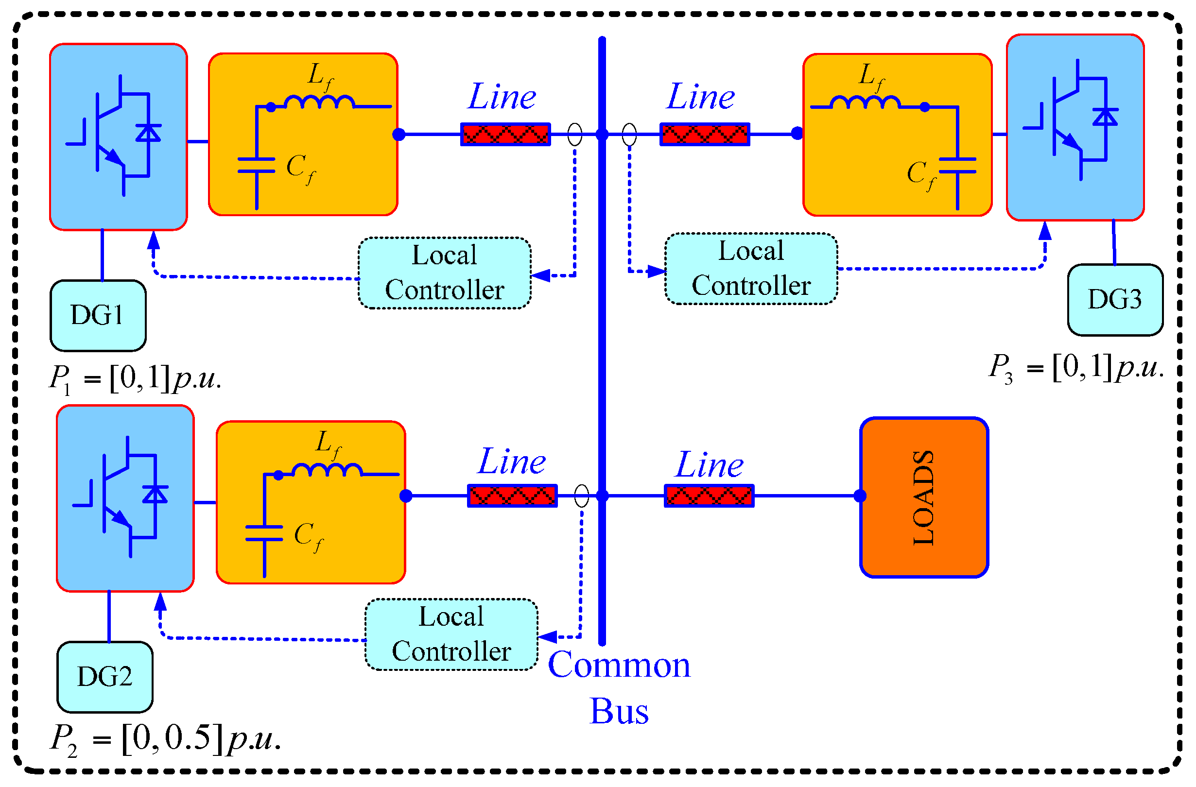 Energies 10 00804 g002