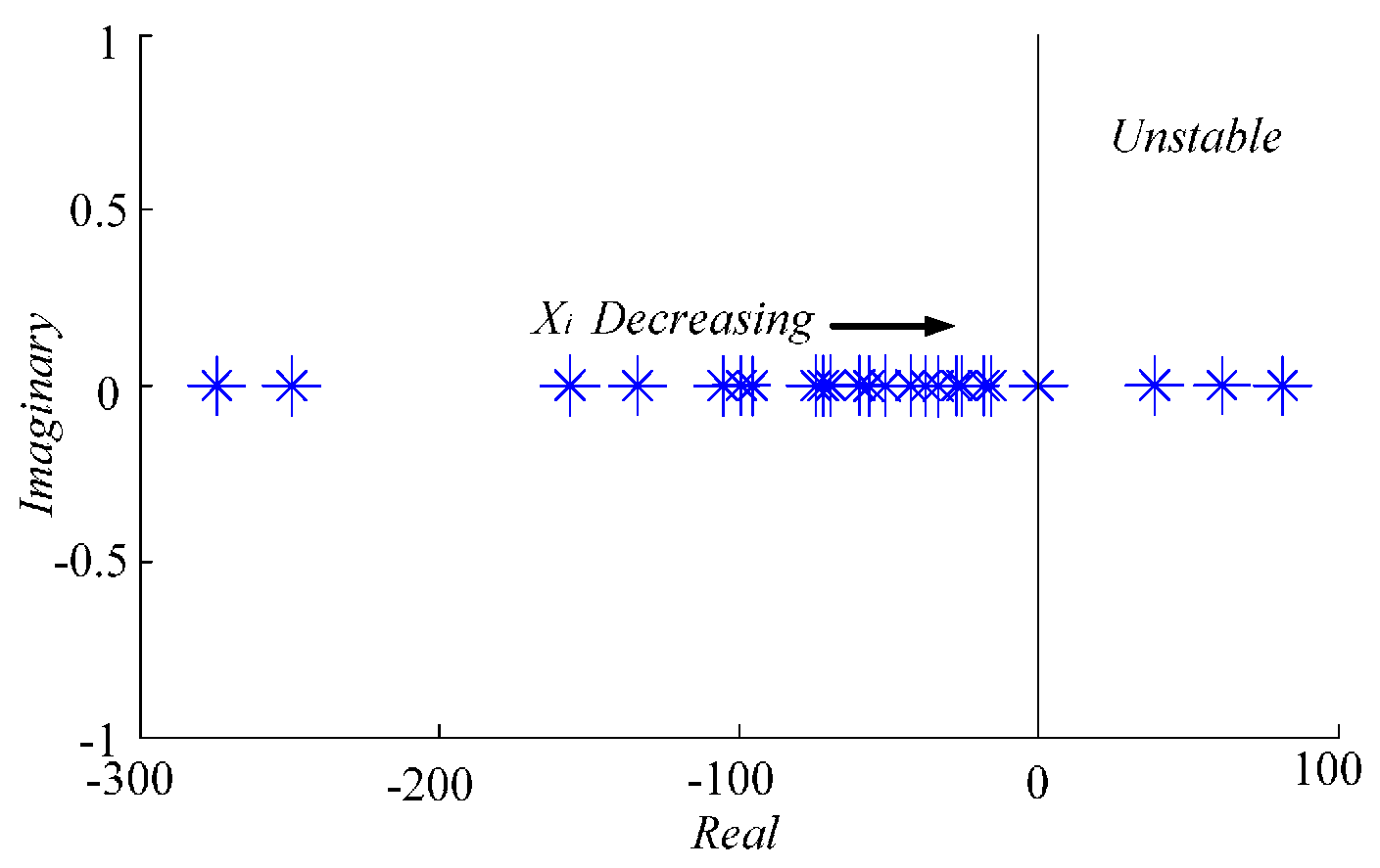 Energies 10 00804 g007