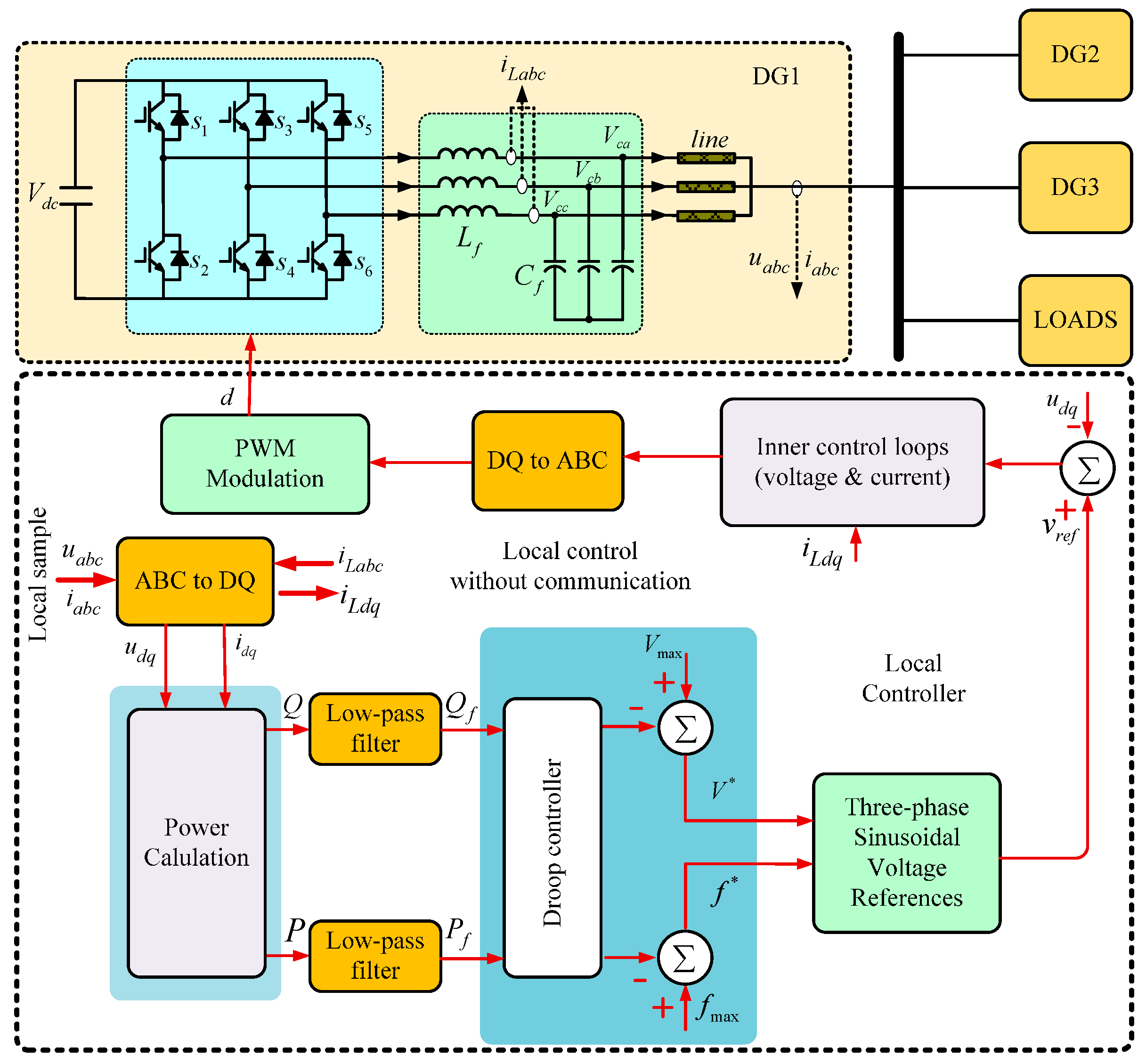 Energies 10 00804 g008