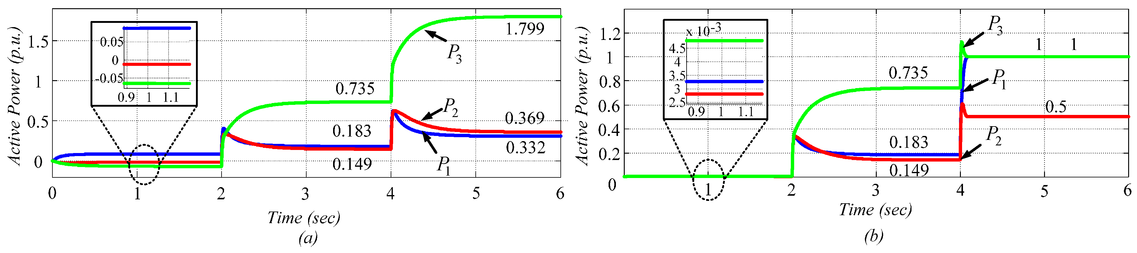 Energies 10 00804 g009