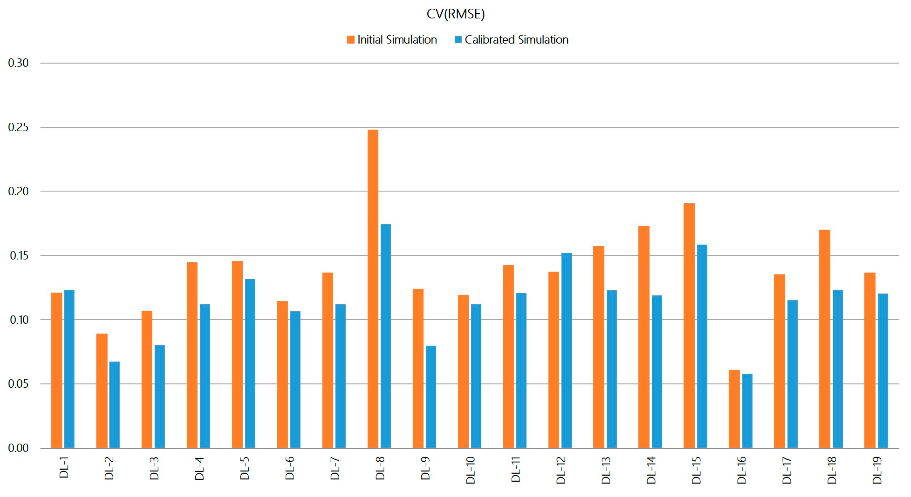 Energies 10 00807 g011