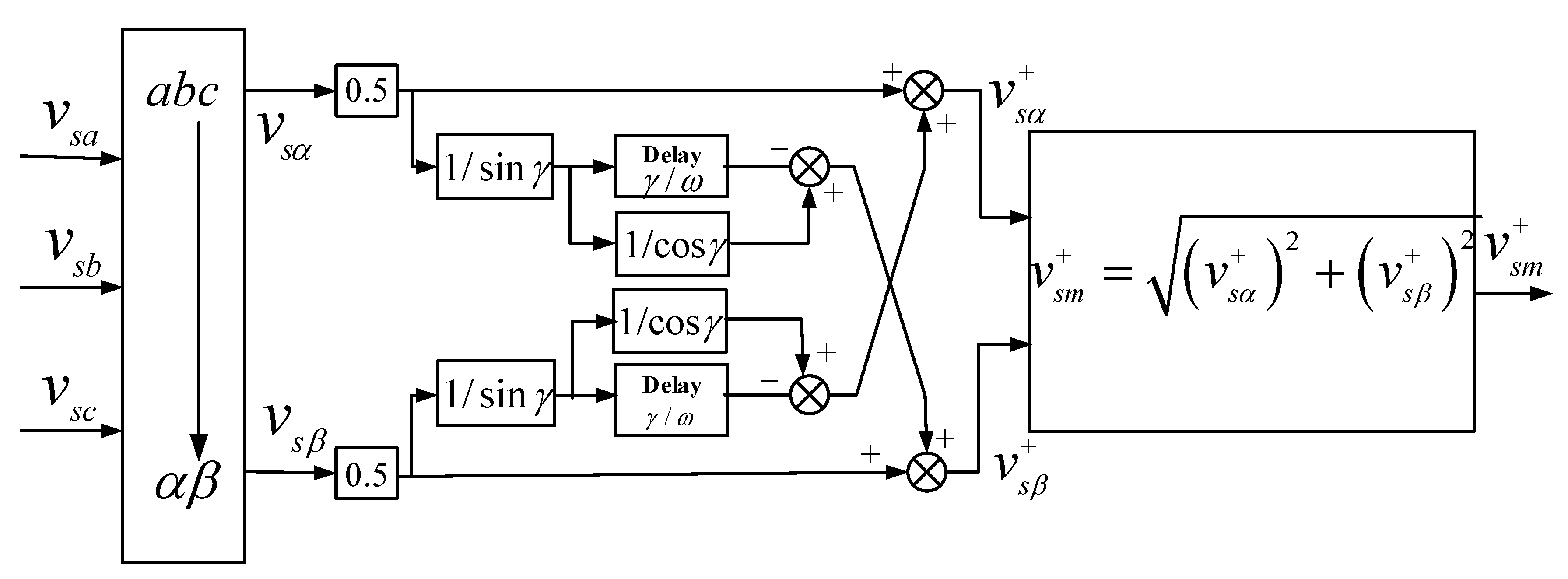 Energies 10 00808 g004 550