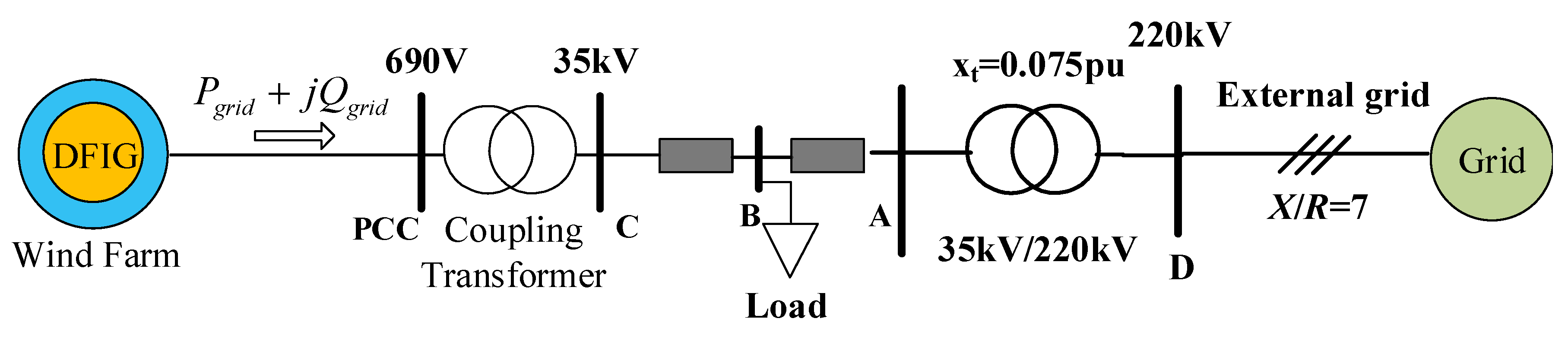 Energies 10 00808 g011 550