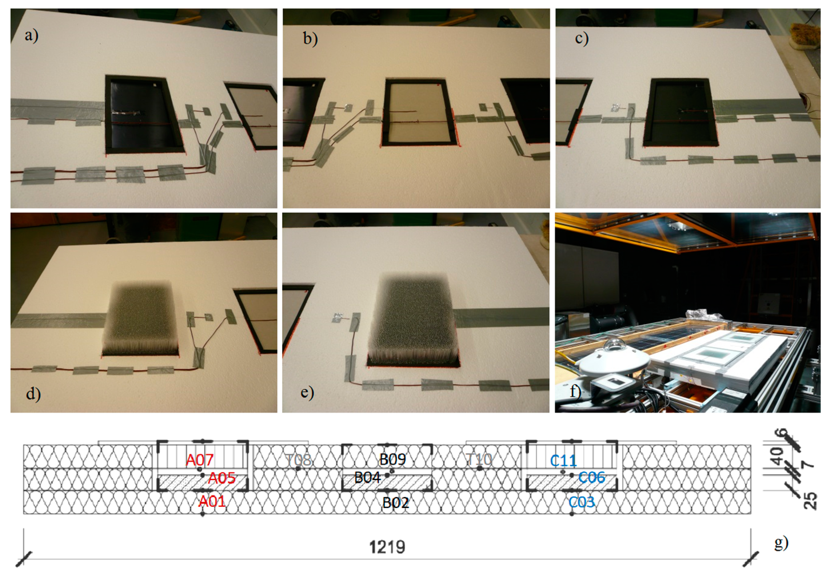 Energies 10 00815 g006 550