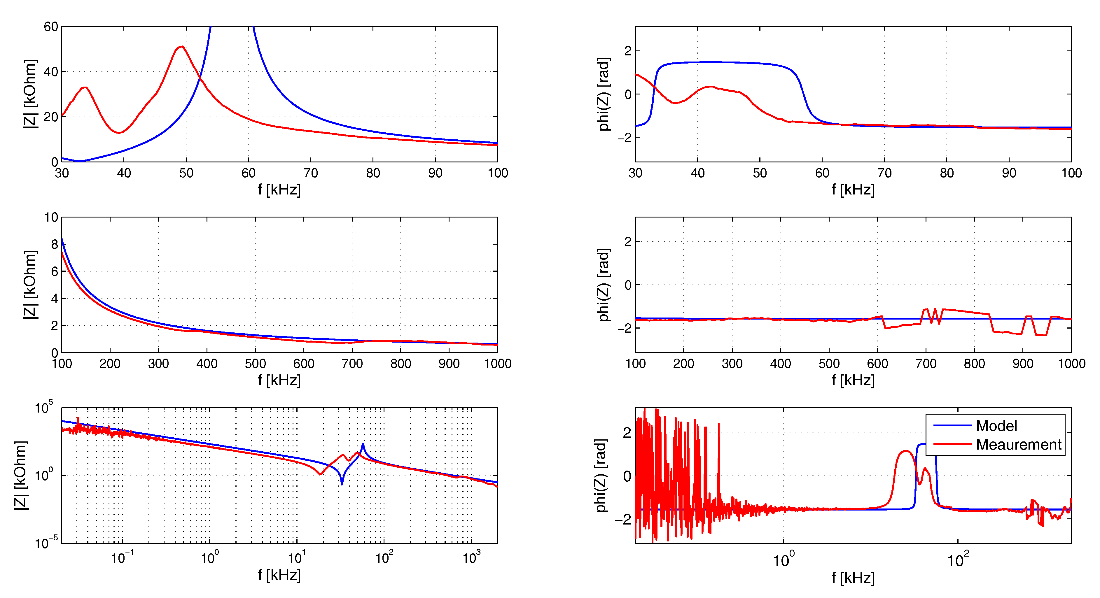 Energies 10 00816 g005 550