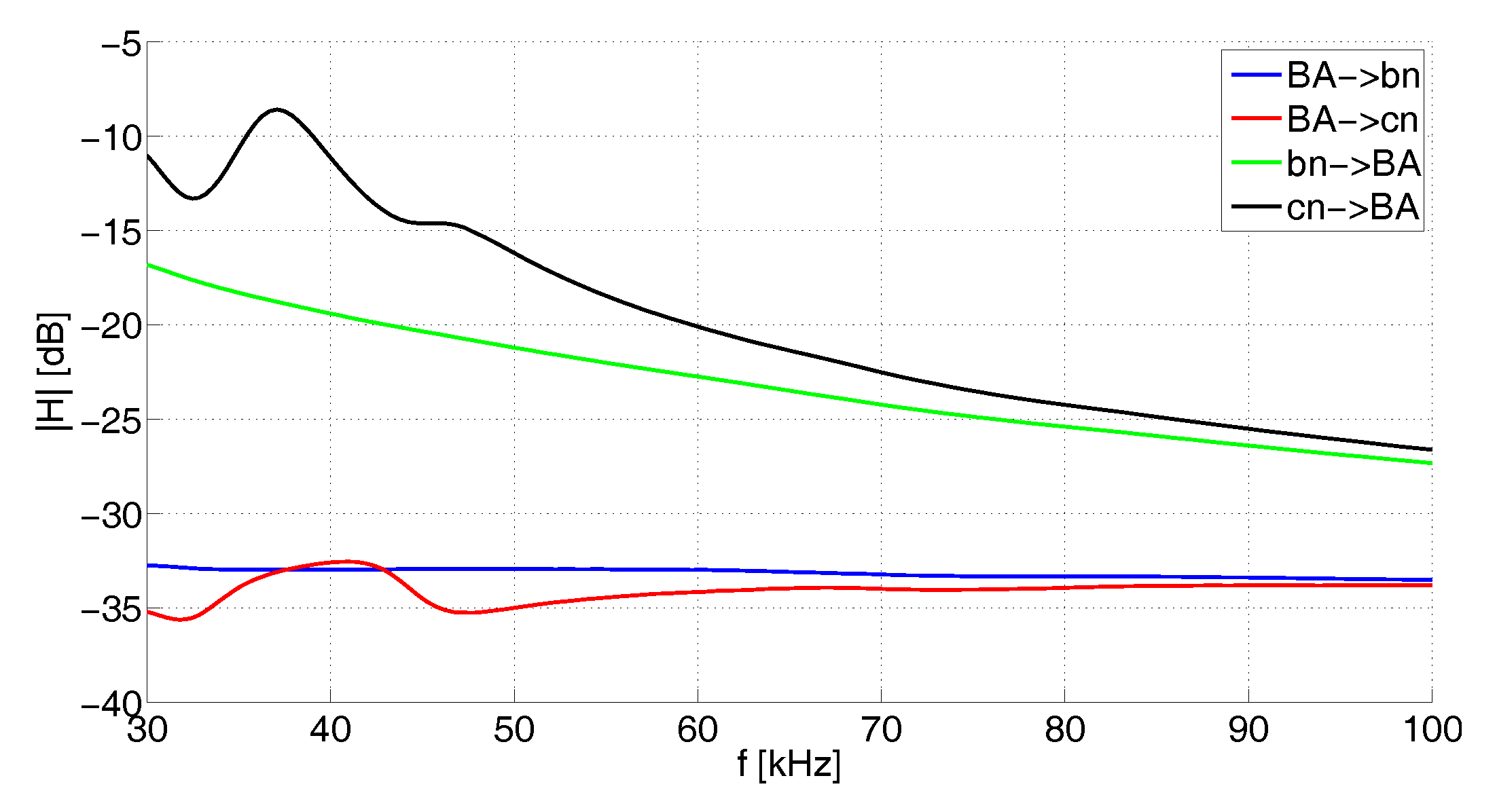 Energies 10 00816 g007 550