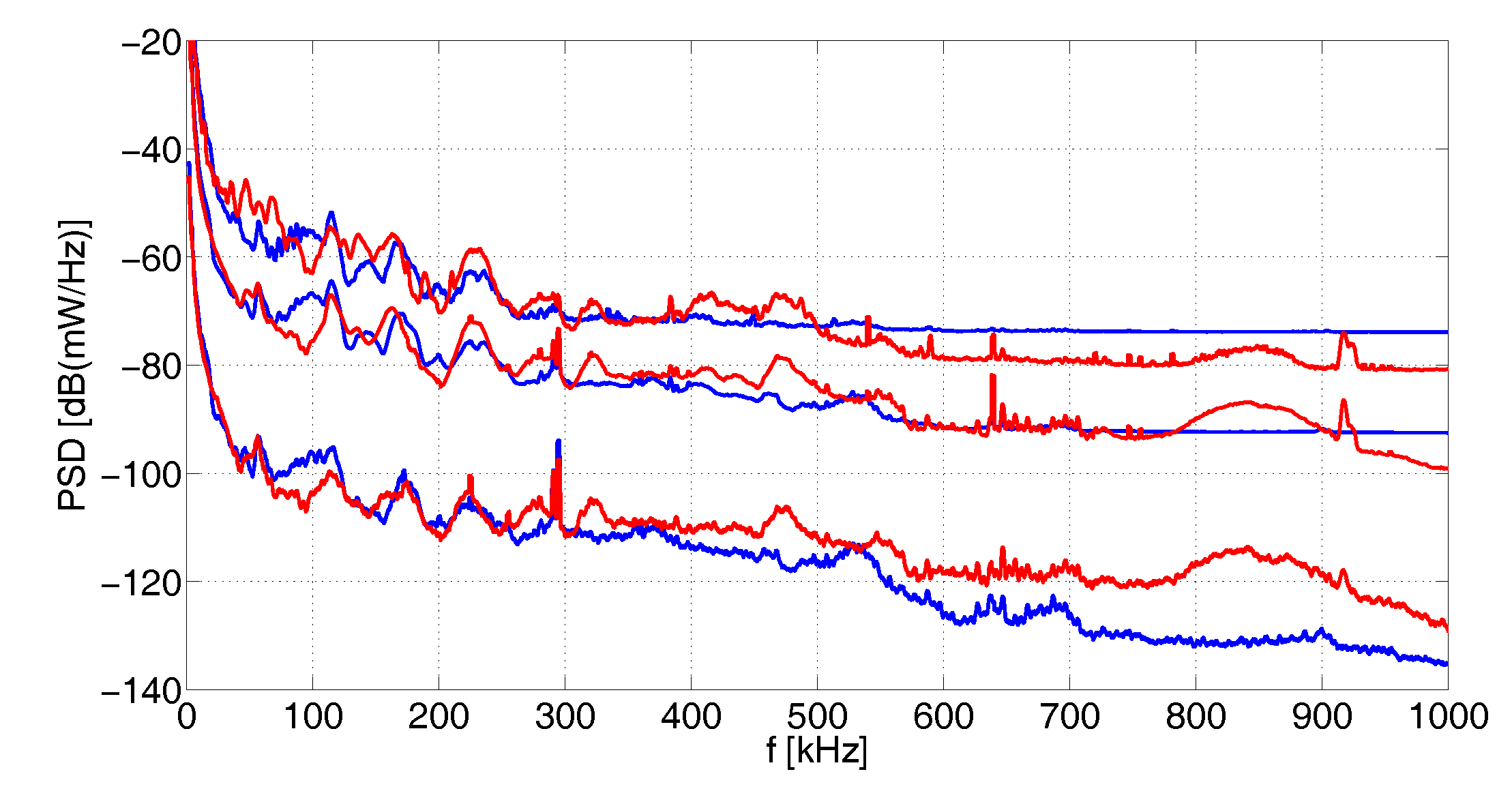 Energies 10 00816 g008 550