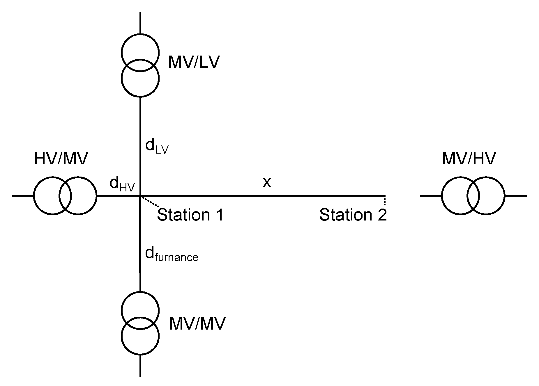 Energies 10 00816 g010 550