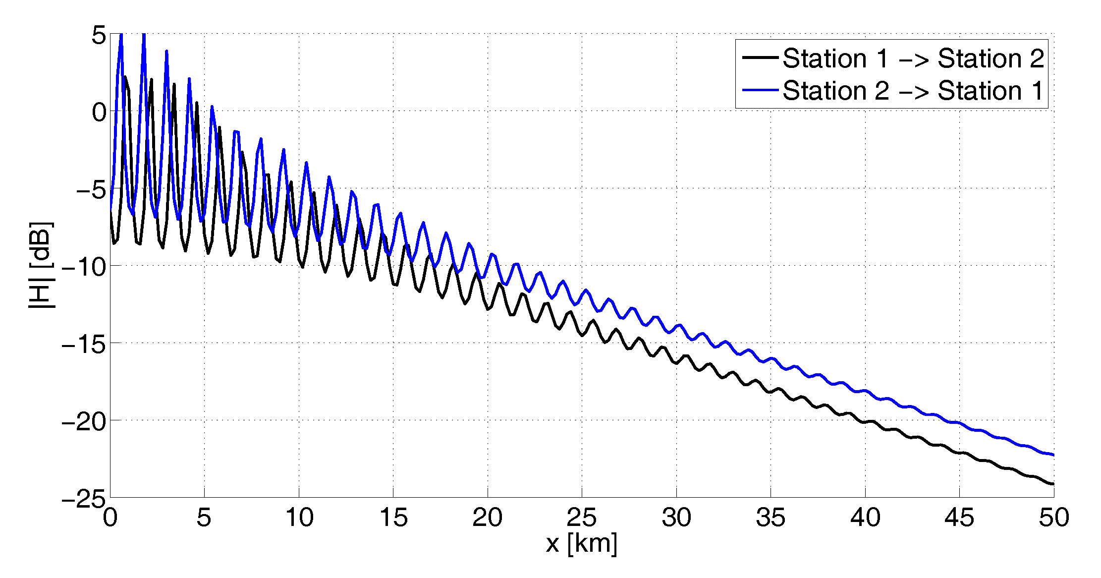 Energies 10 00816 g012 550