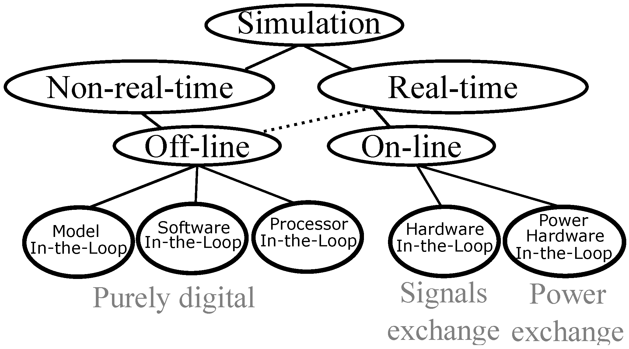 Energies 10 00817 g002