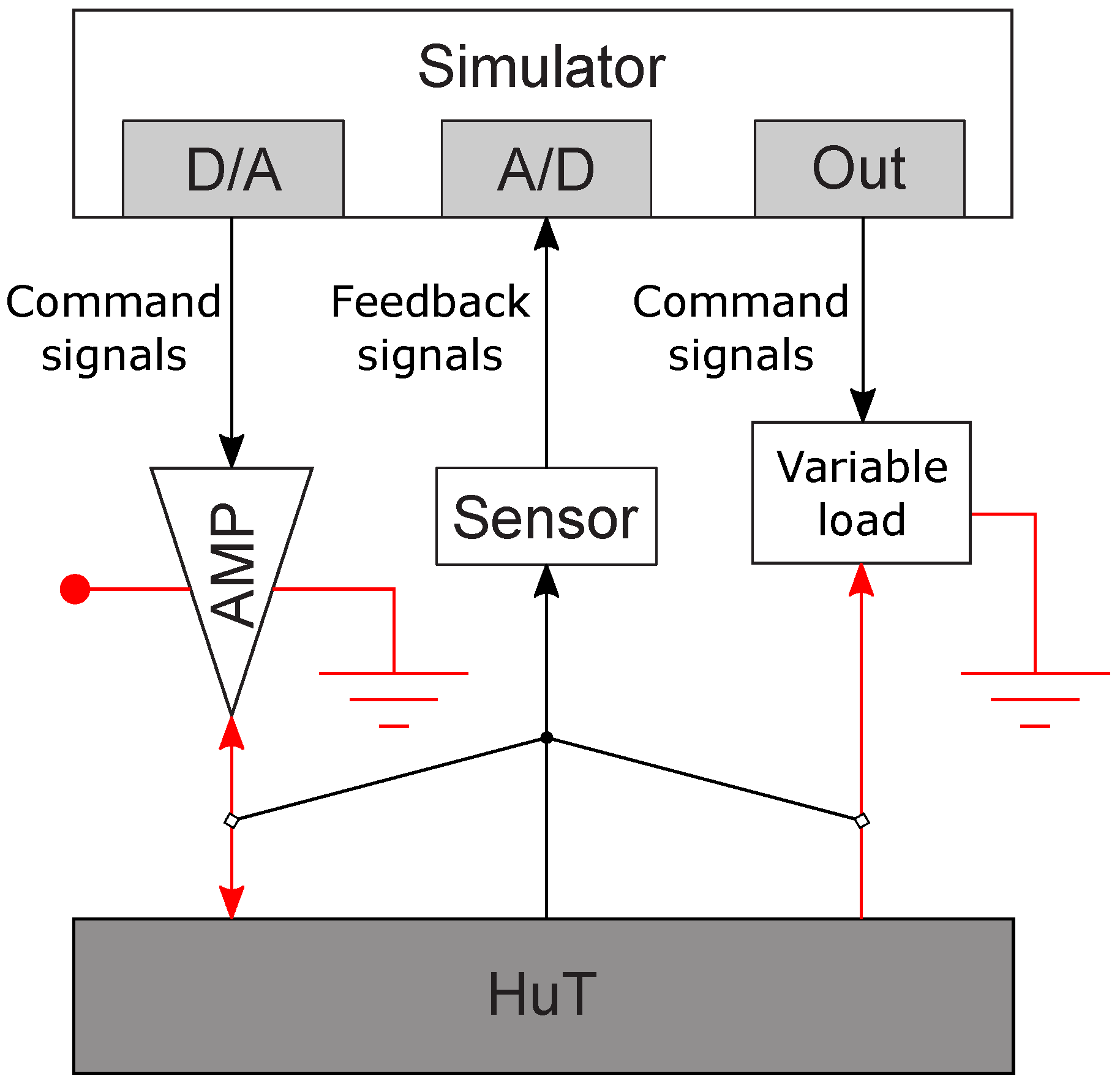 Energies 10 00817 g005