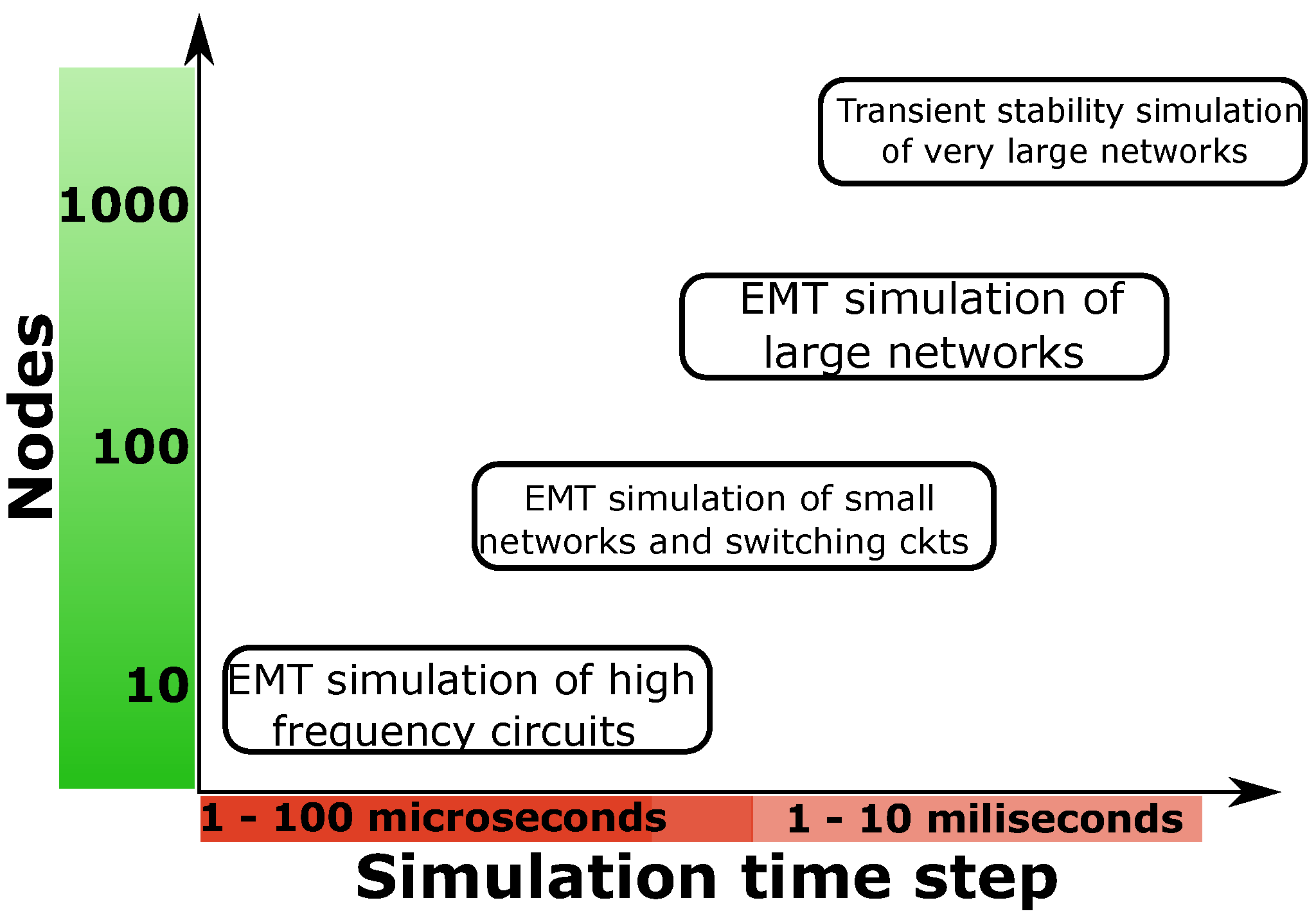 Energies 10 00817 g006