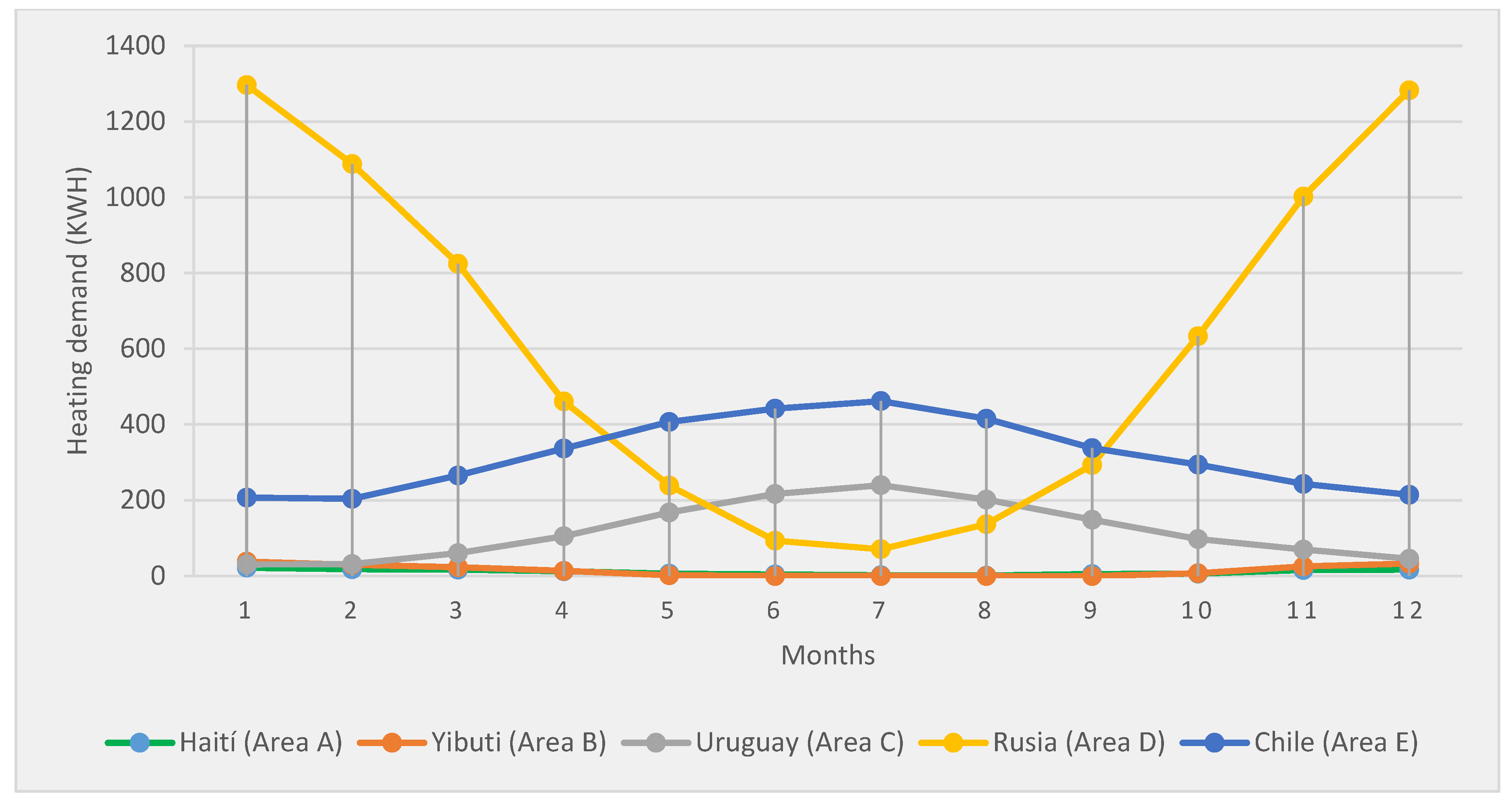 Energies 10 00820 g005