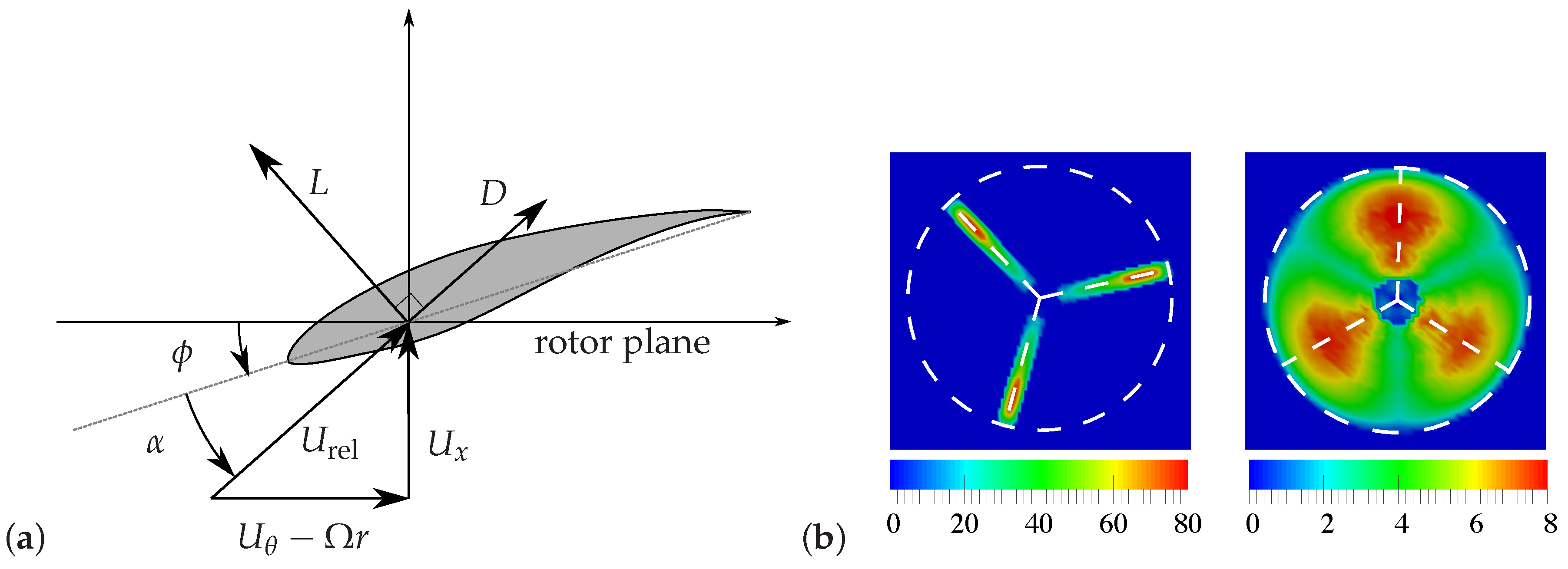 Energies 10 00821 g001
