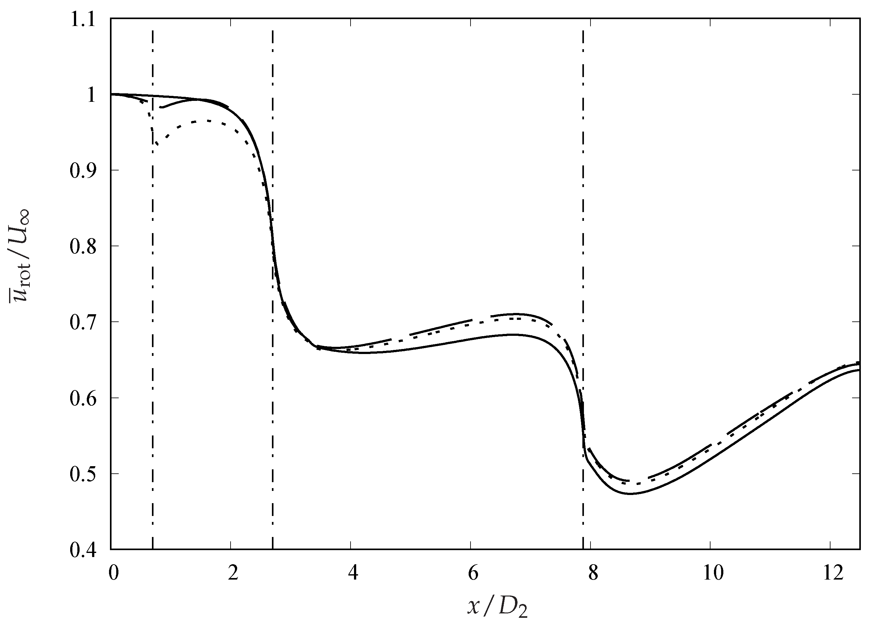 Energies 10 00821 g006