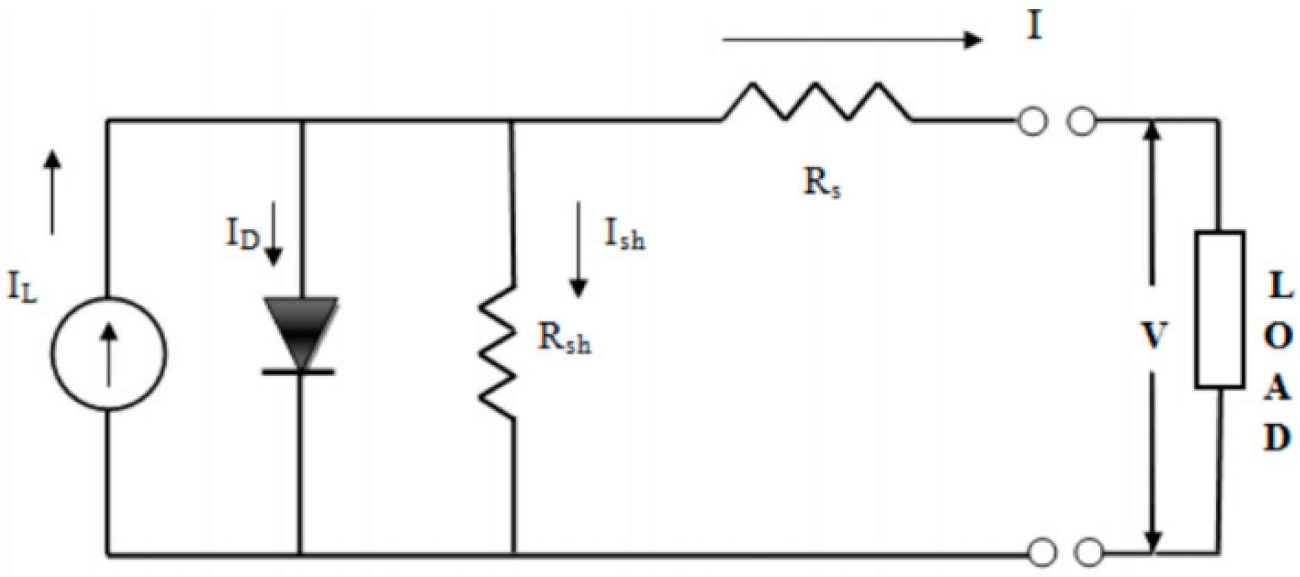 Energies 10 00826 g002 550