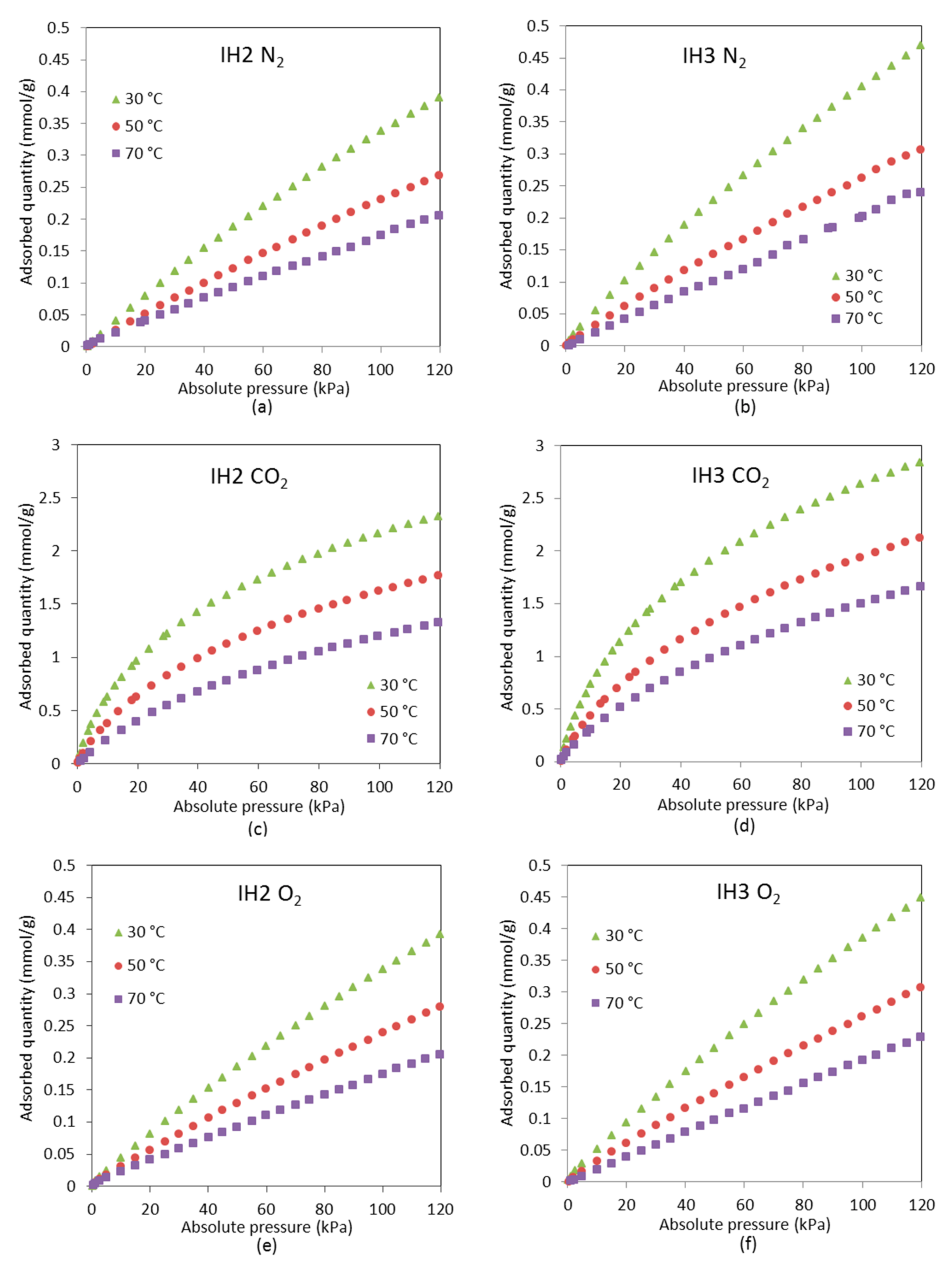 Energies 10 00827 g002 550